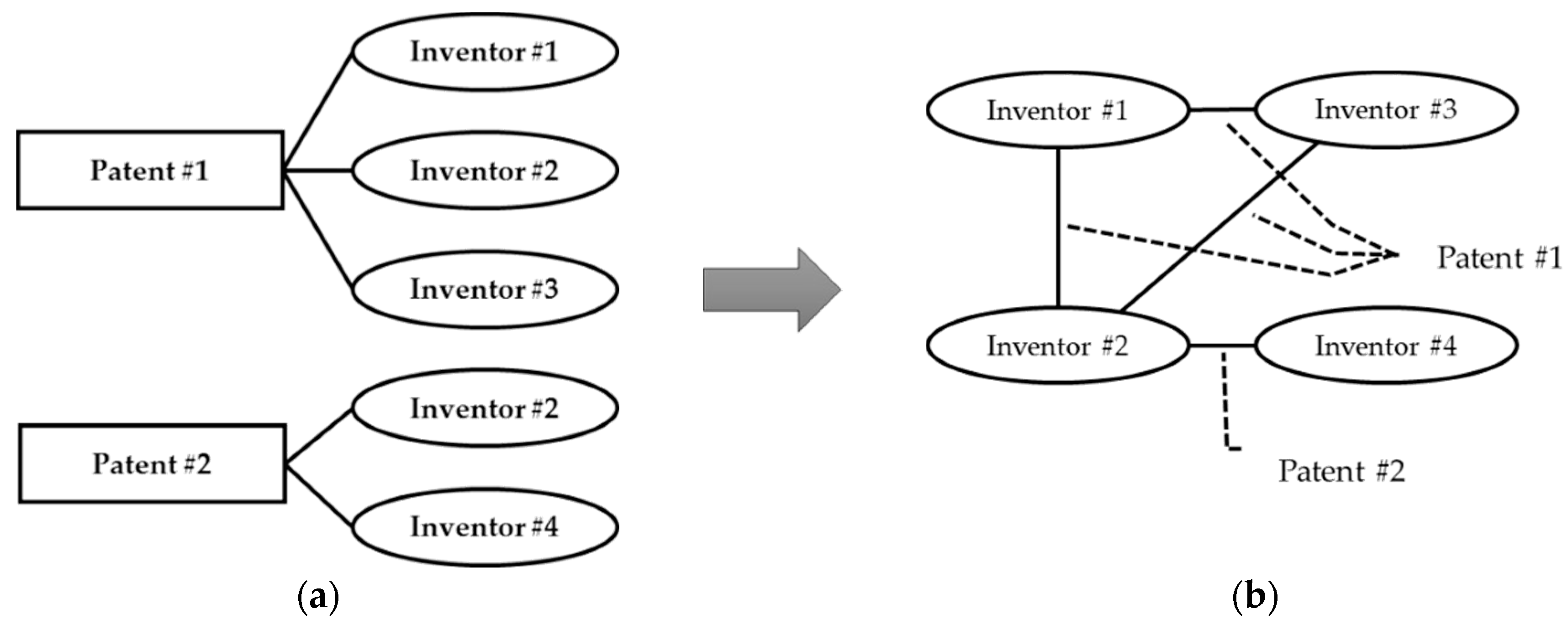 Sustainability 08 00295 g001