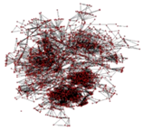 Sustainability 08 00295 i002