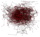 Sustainability 08 00295 i003