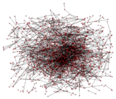 Sustainability 08 00295 i004