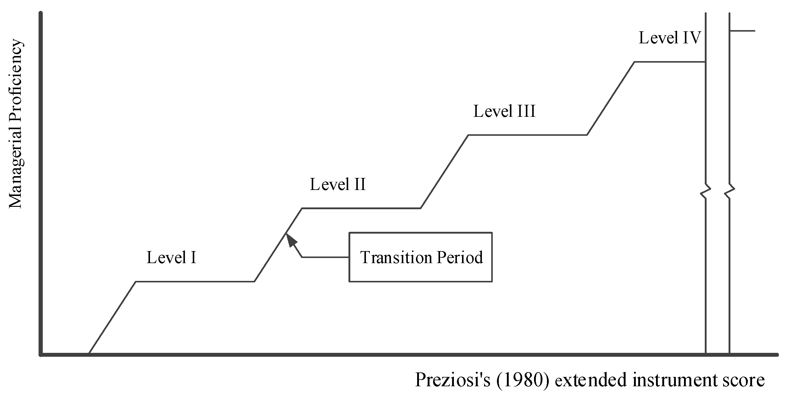 Sustainability 08 00301 g001