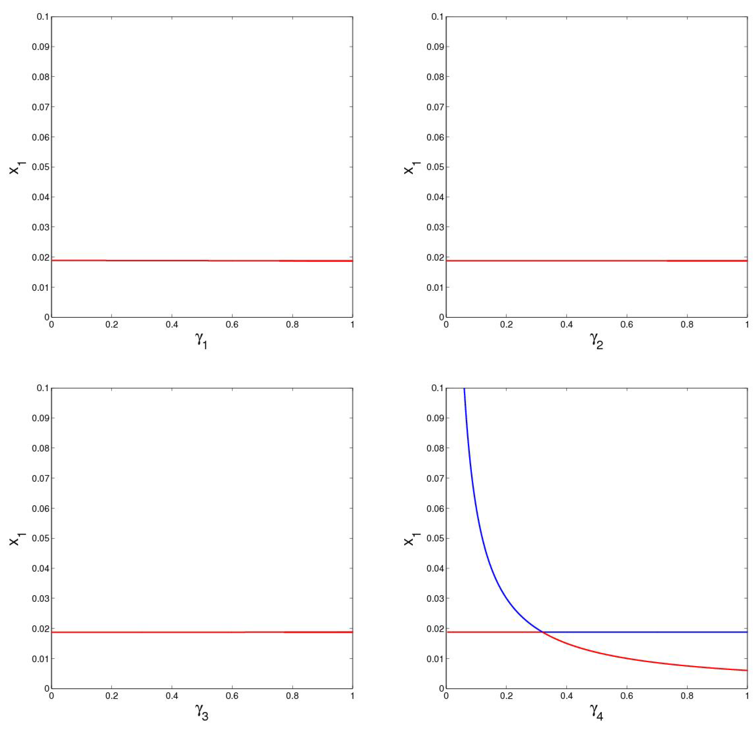 Sustainability 08 00303 g007