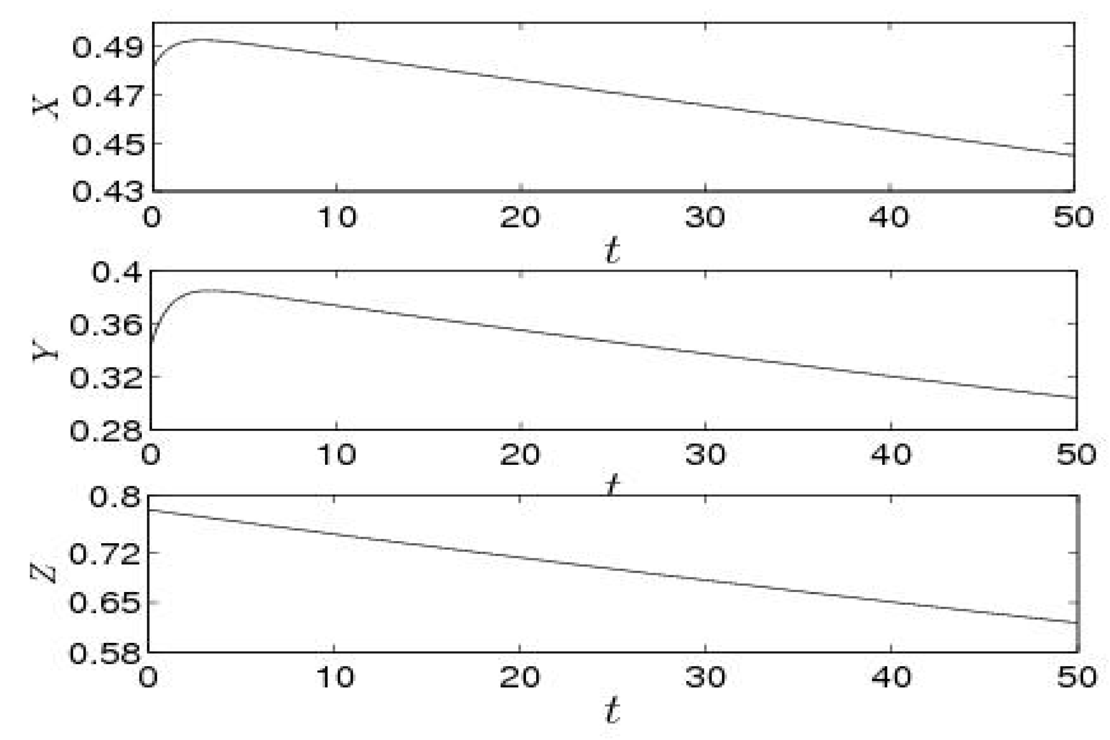 Sustainability 08 00303 g009