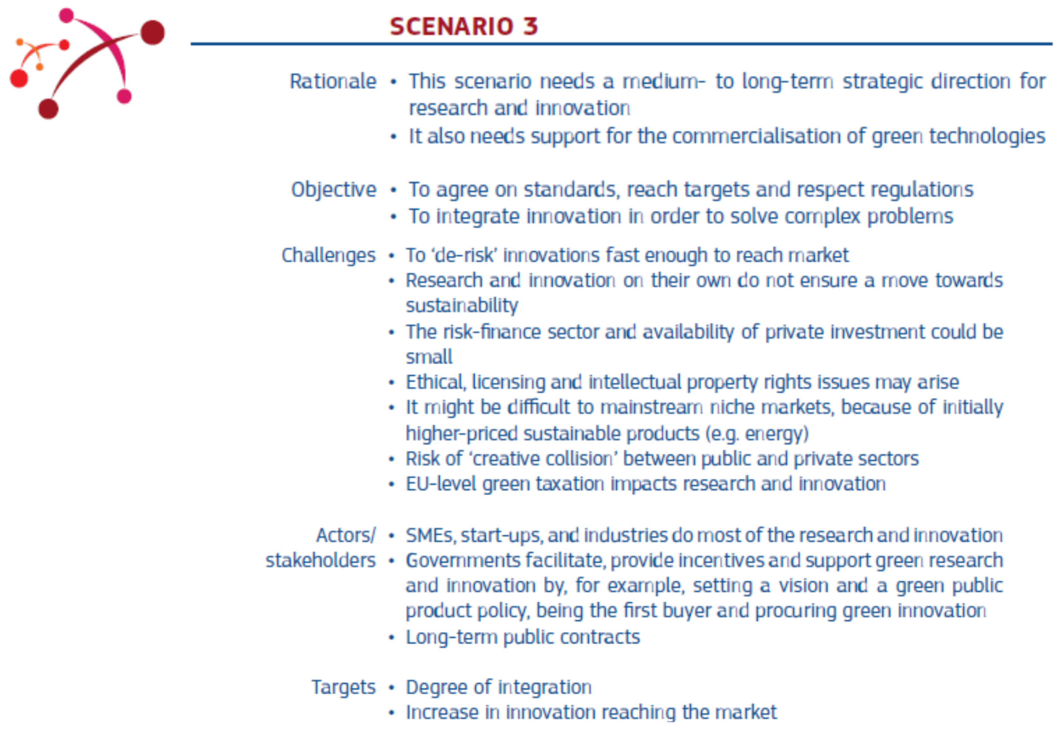 Sustainability 08 00309 g006