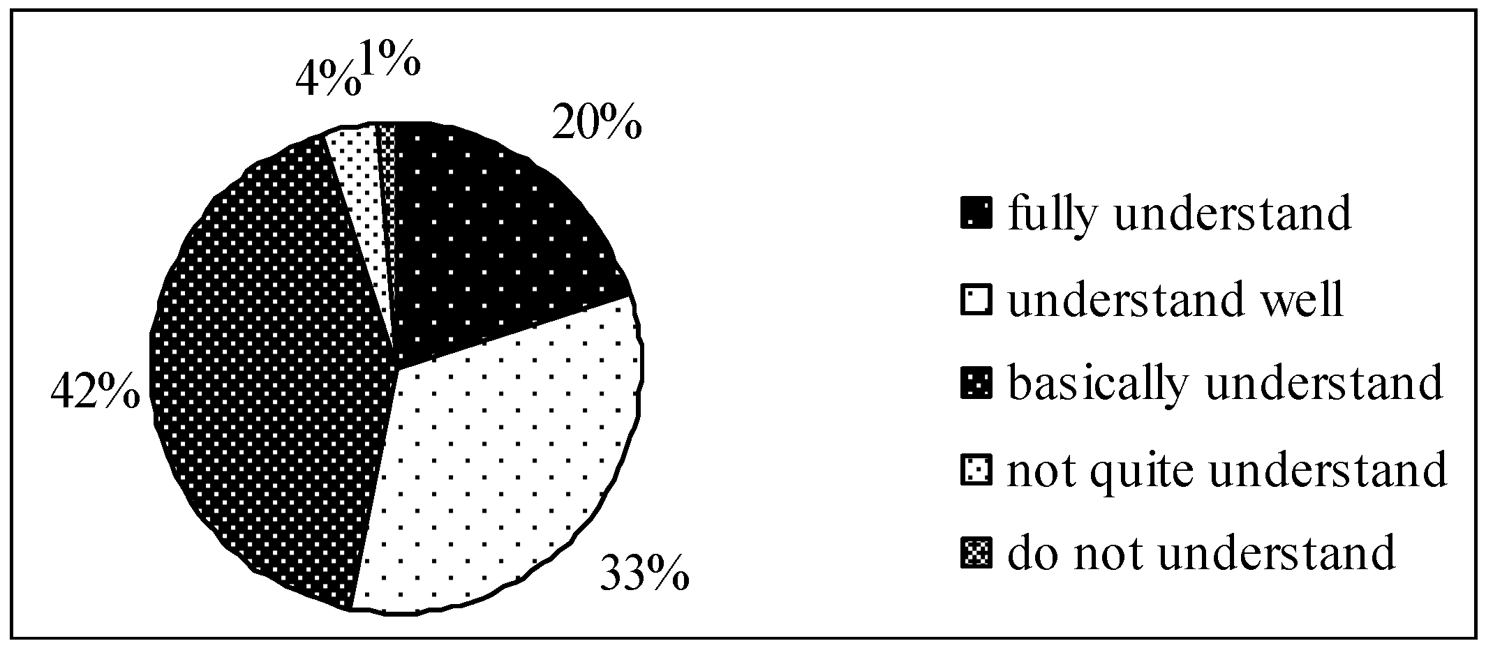 Sustainability 08 00310 g002