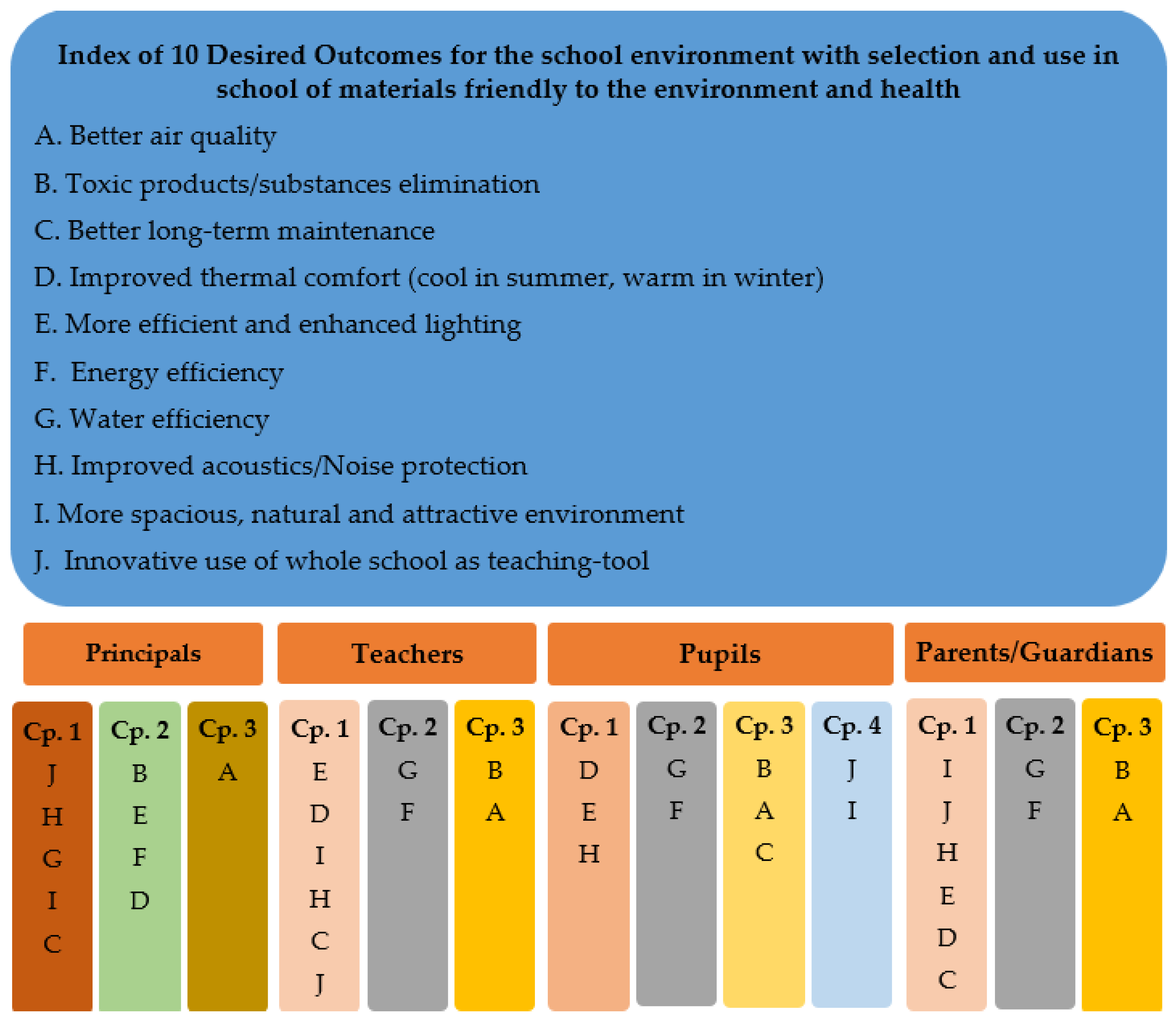 Sustainability 08 00311 g001