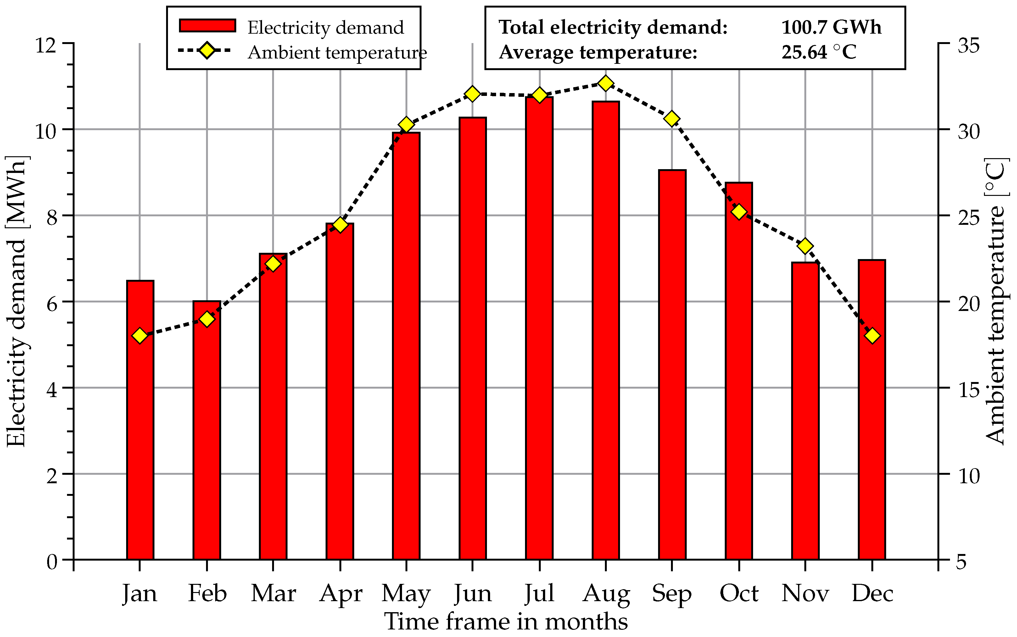 Sustainability 08 00314 g001