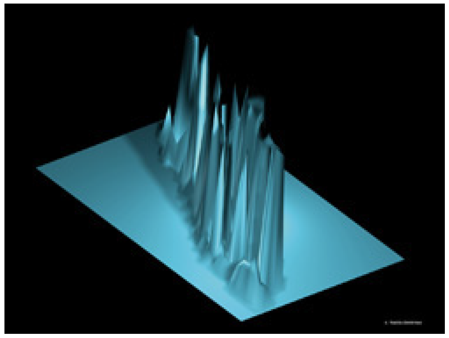 Sustainability 08 00320 g001