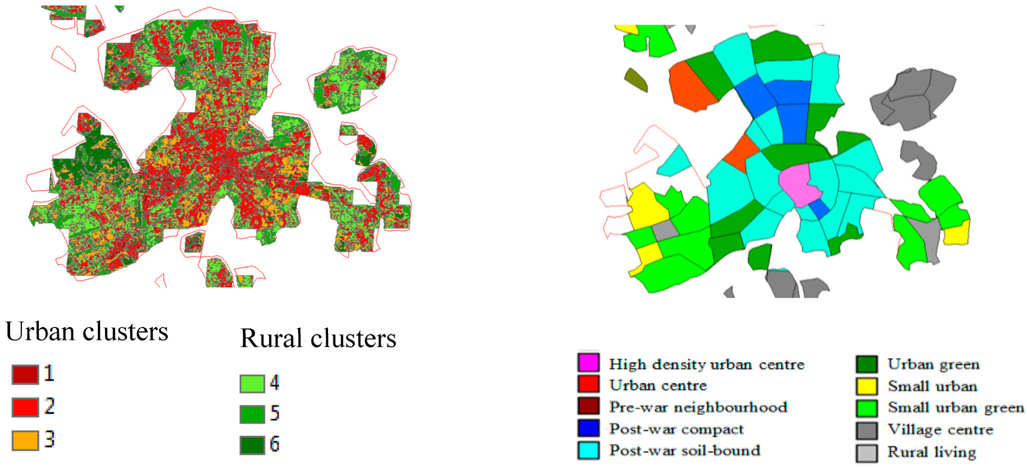 Sustainability 08 00320 g004