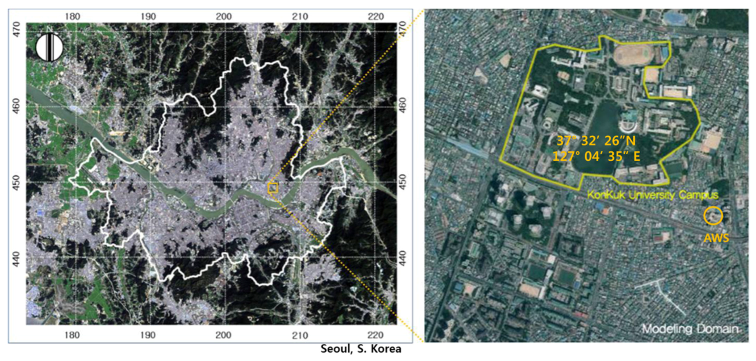 Sustainability 08 00358 g001