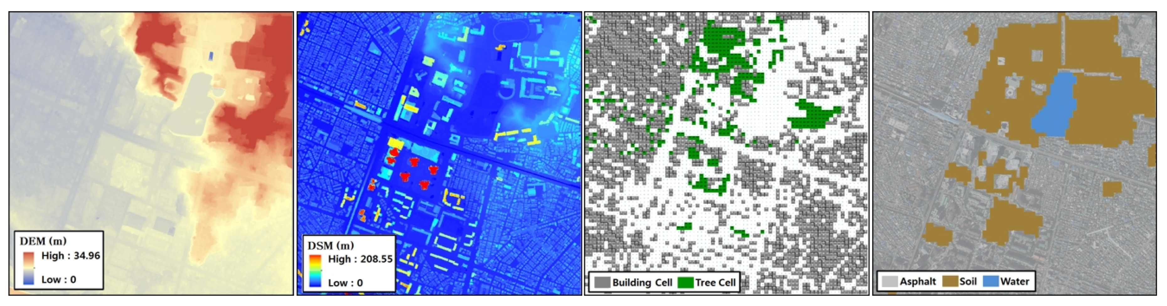 Sustainability 08 00358 g002