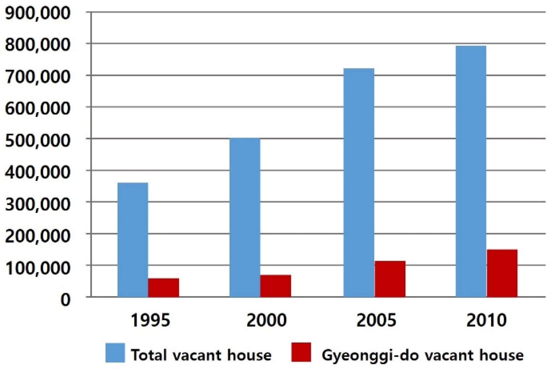 Sustainability 08 00367 g001