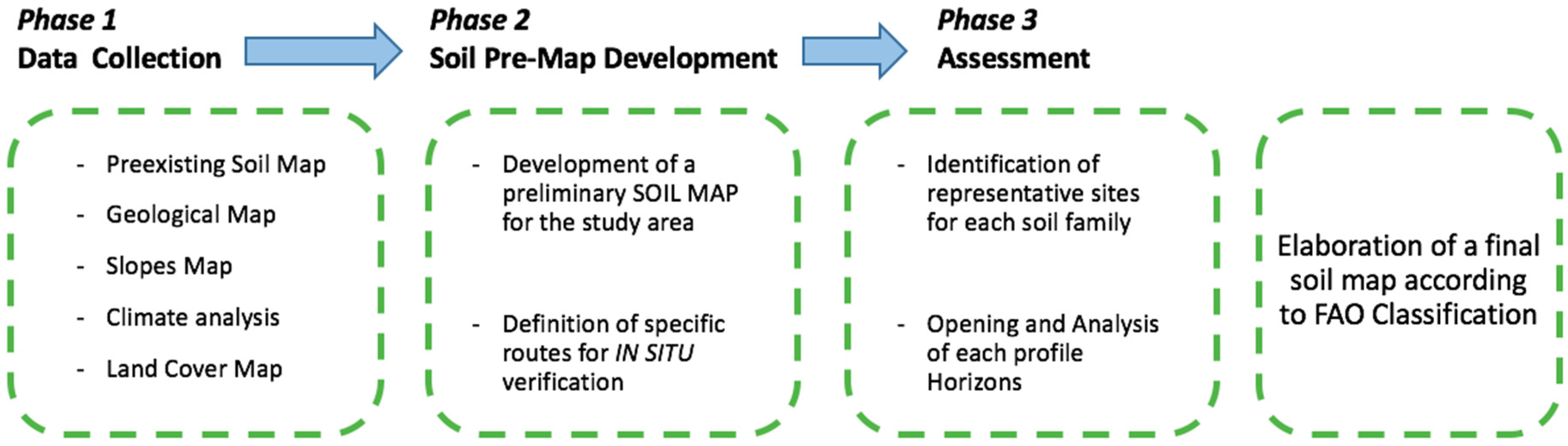 Sustainability 08 00368 g004