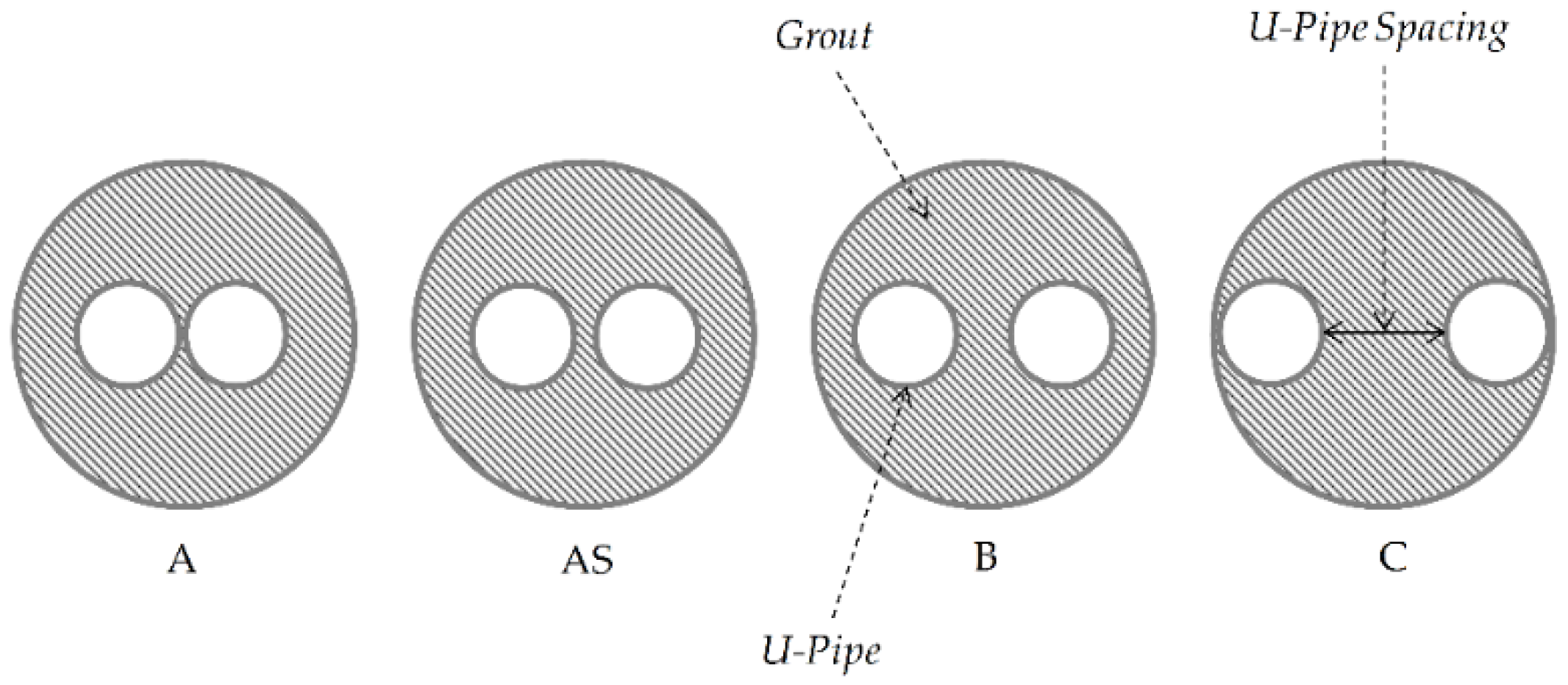 Sustainability 08 00376 g002