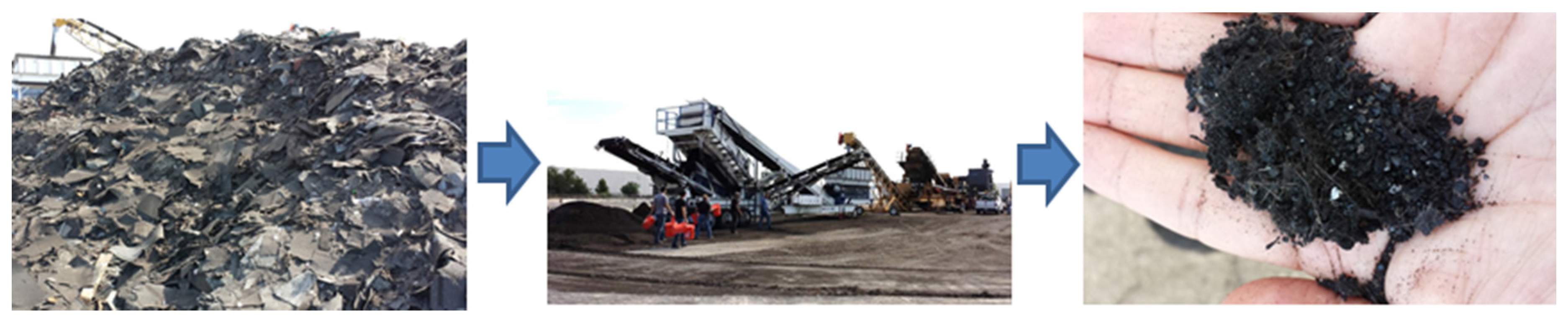 Sustainability 08 00384 g001