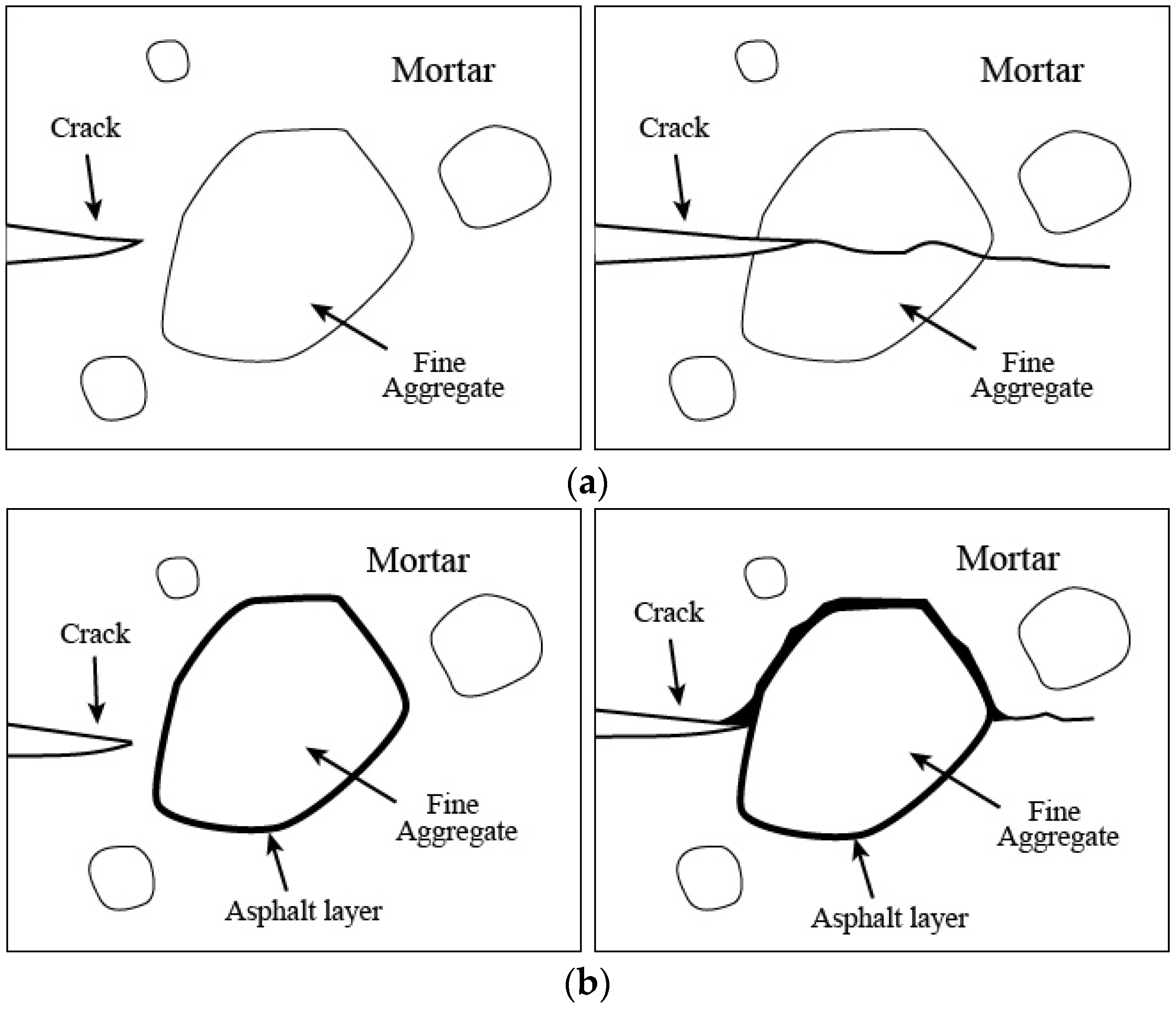 Sustainability 08 00384 g009