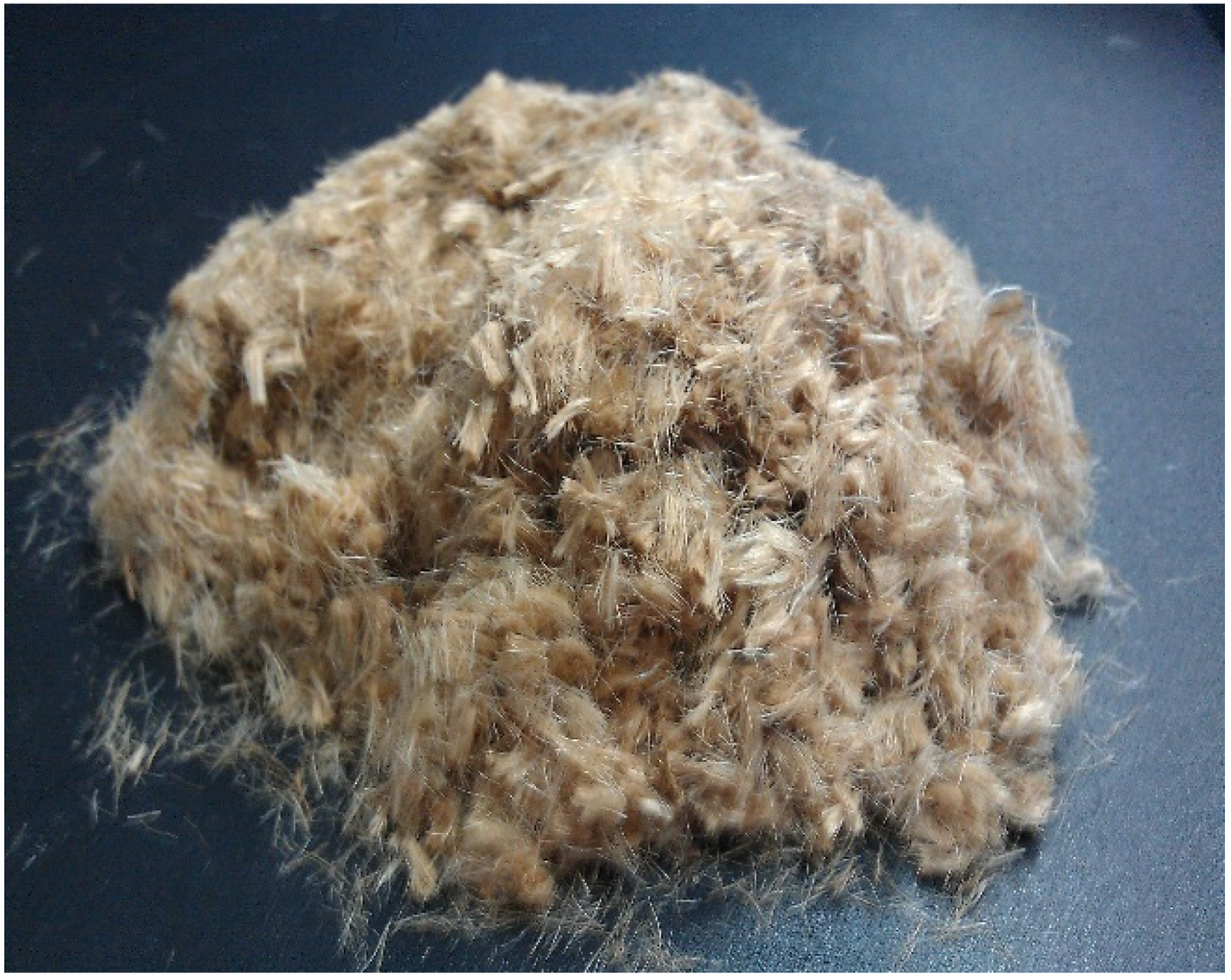 Sustainability 08 00386 g002