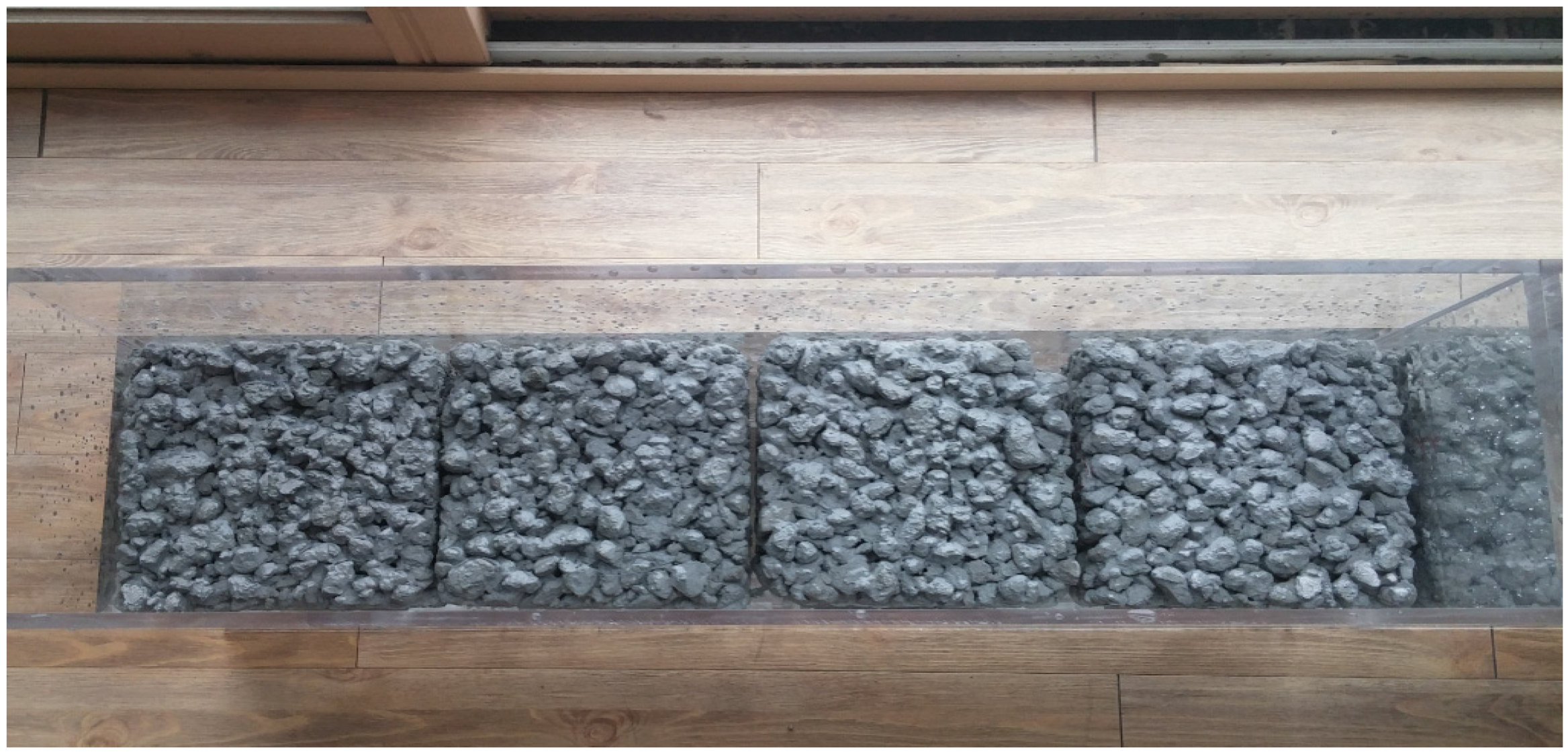 Sustainability 08 00386 g006