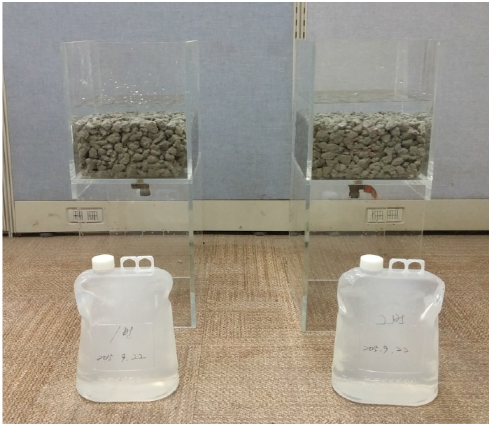 Sustainability 08 00386 g008