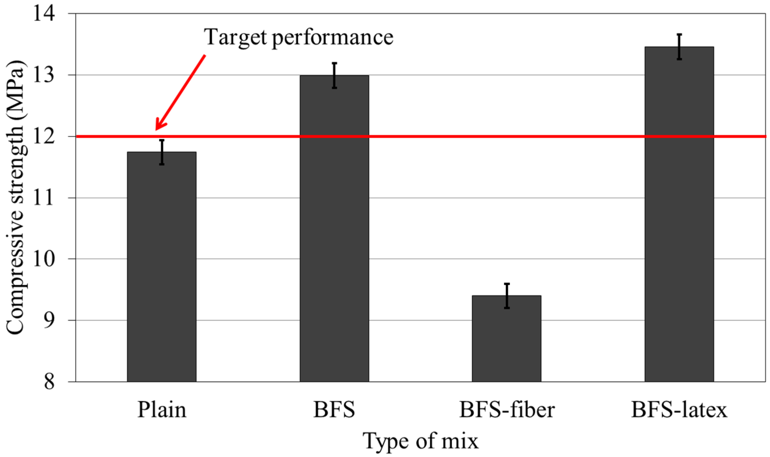 Sustainability 08 00386 g011