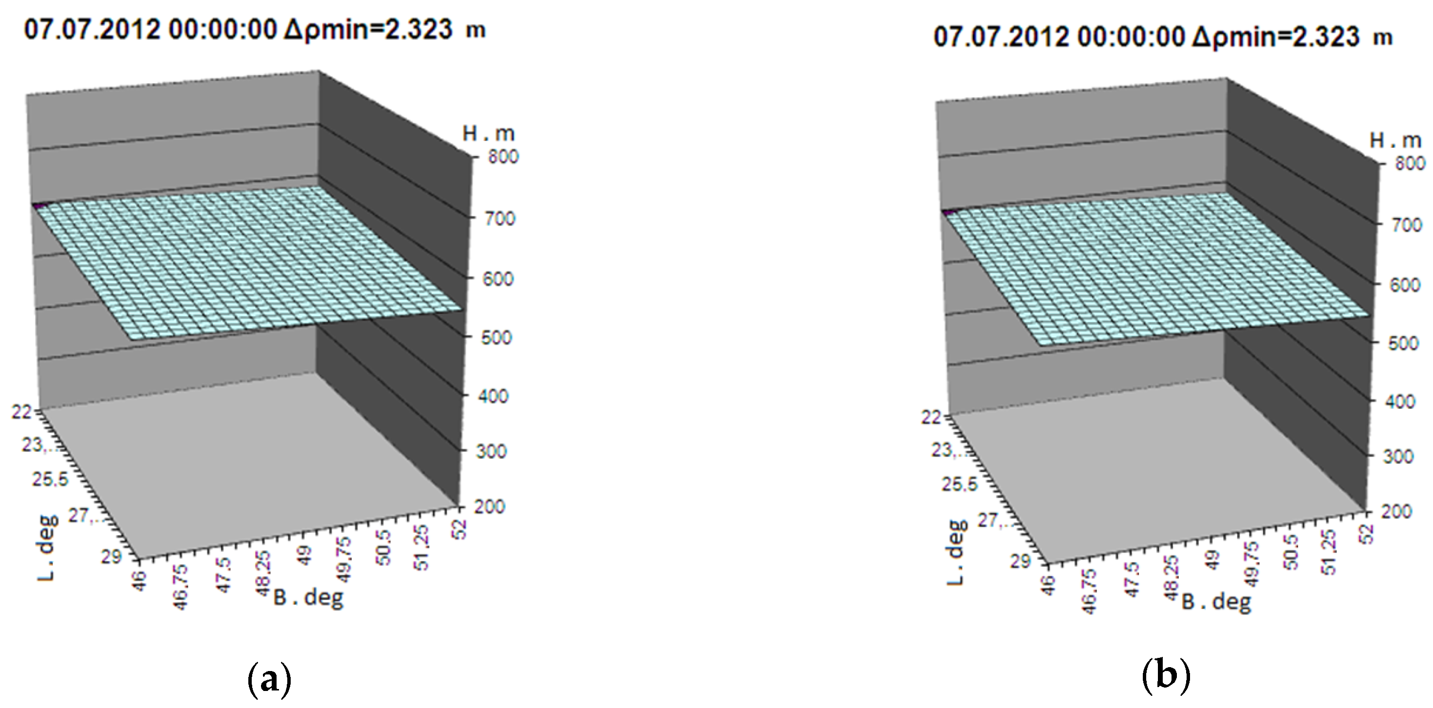 Sustainability 08 00391 g004