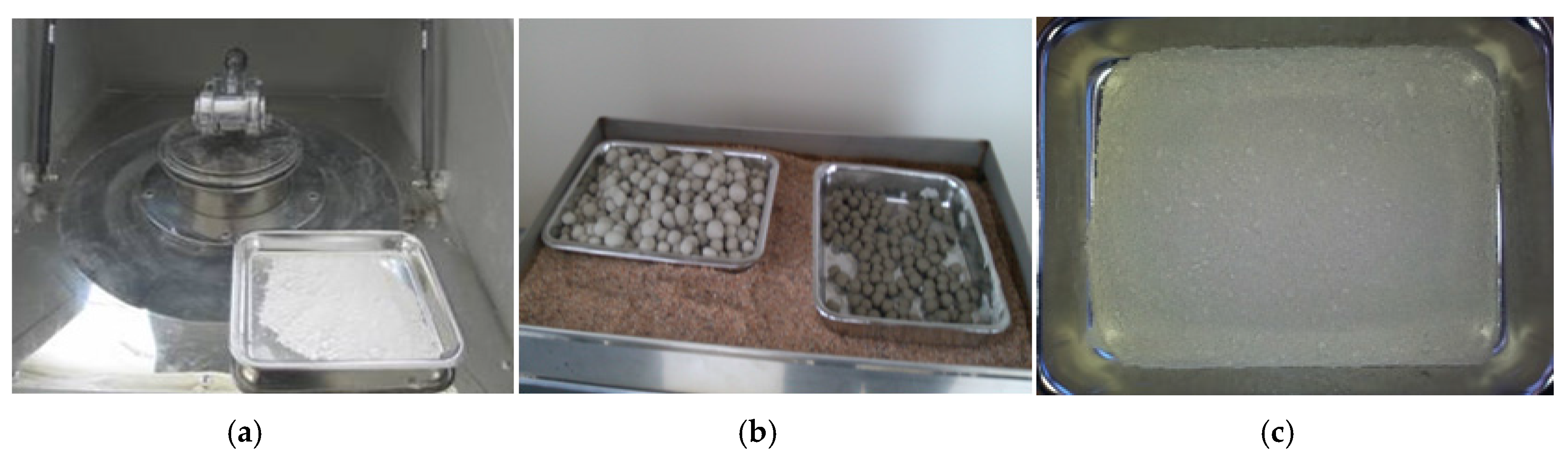 Sustainability 08 00403 g001