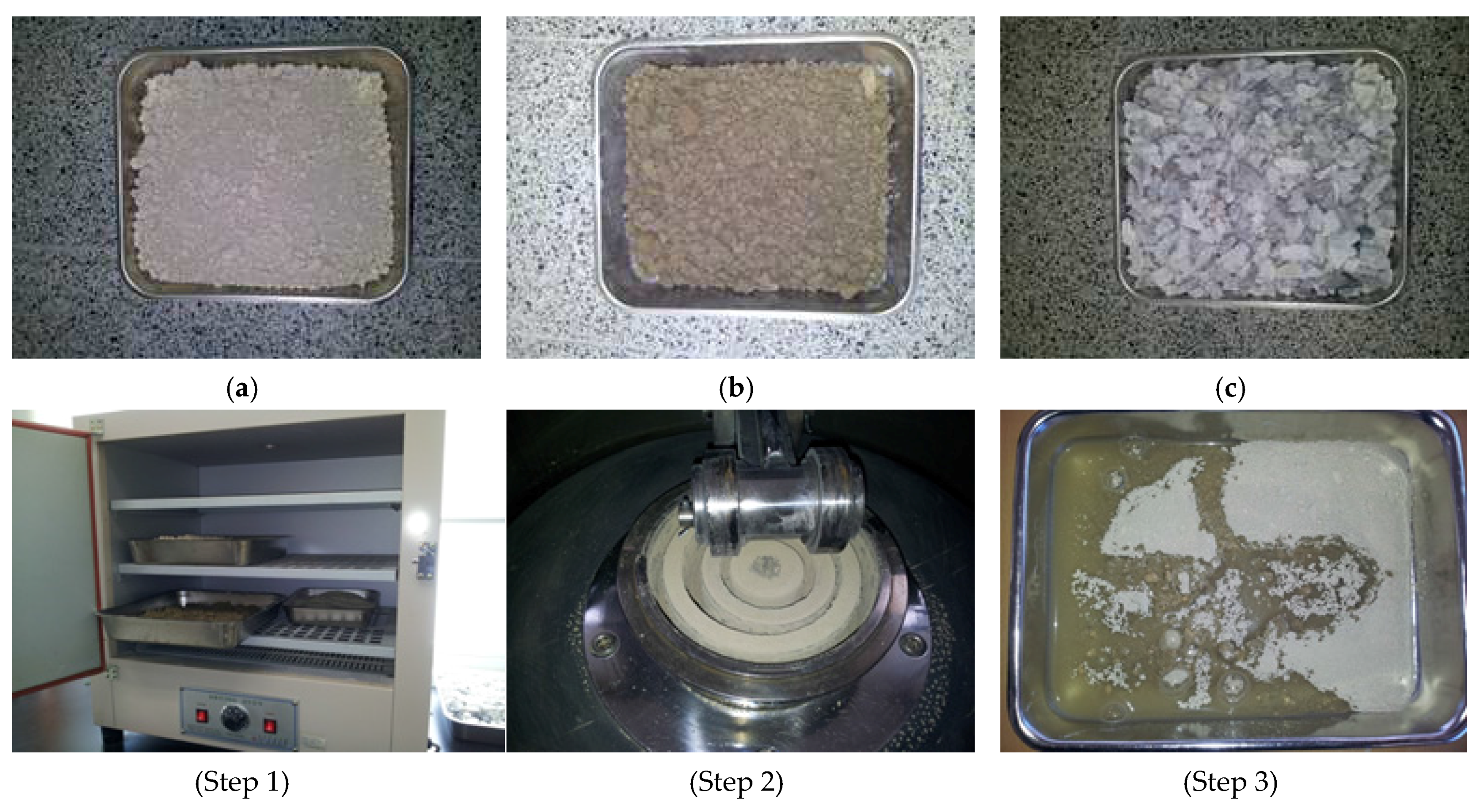 Sustainability 08 00403 g002a