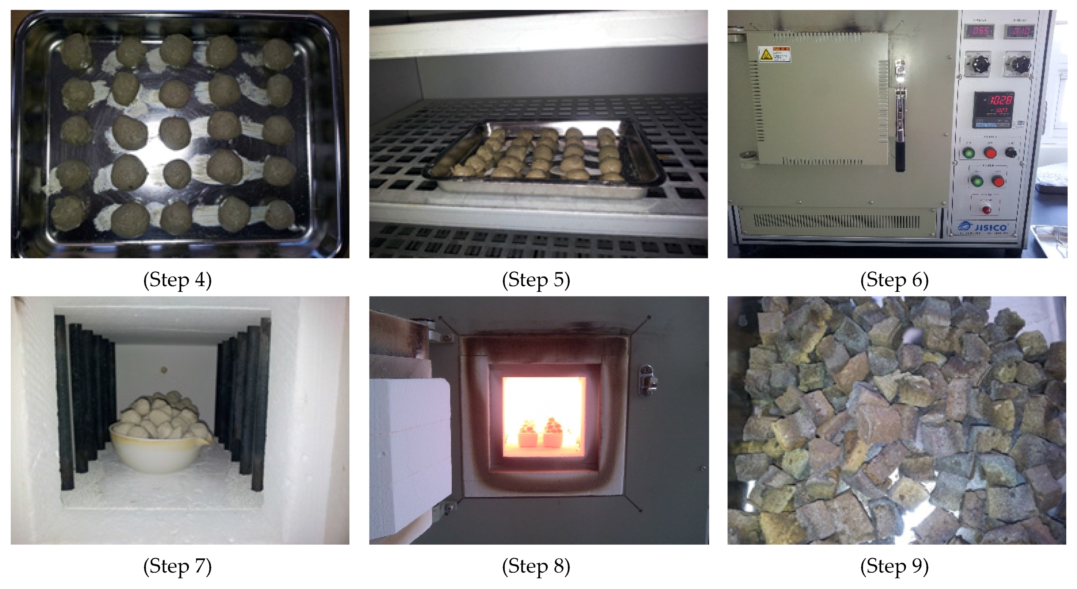 Sustainability 08 00403 g002b