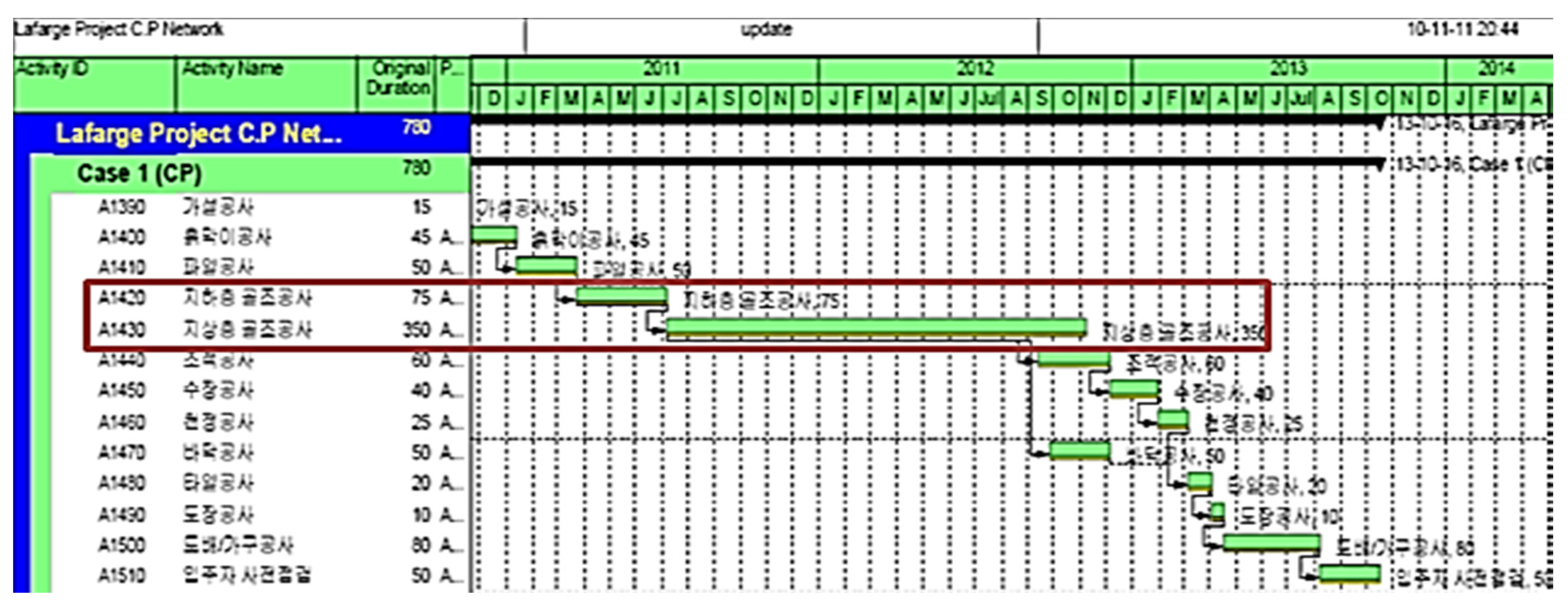 Sustainability 08 00403 g005