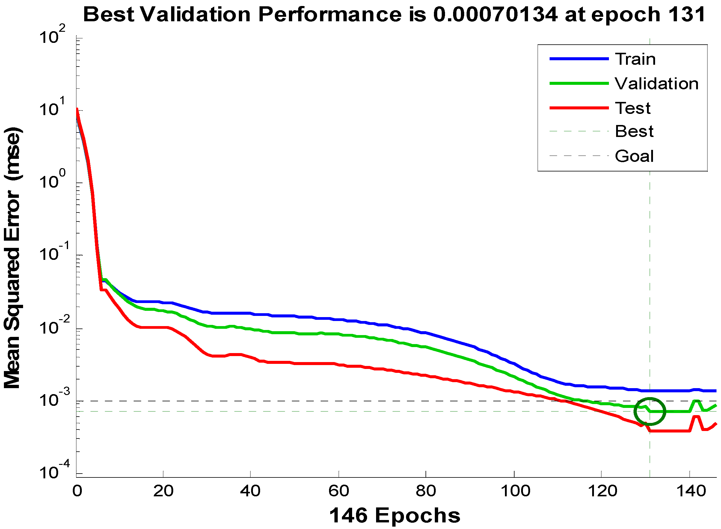 Sustainability 08 00410 g004
