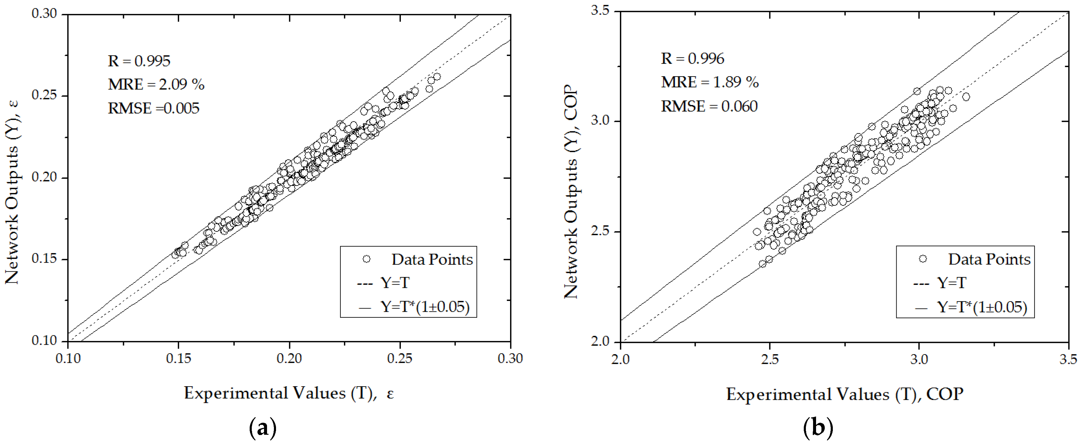 Sustainability 08 00410 g009