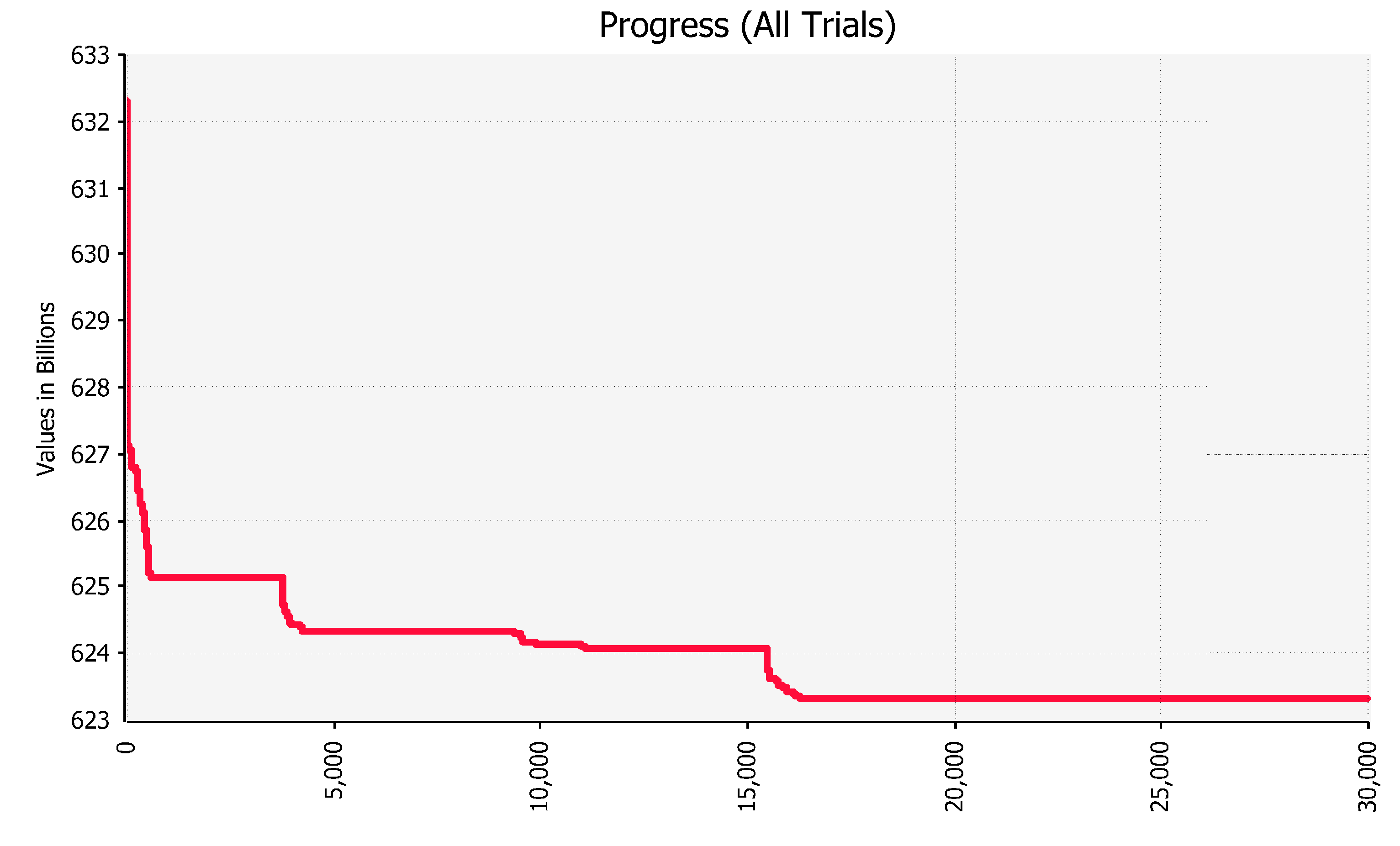 Sustainability 08 00423 g001