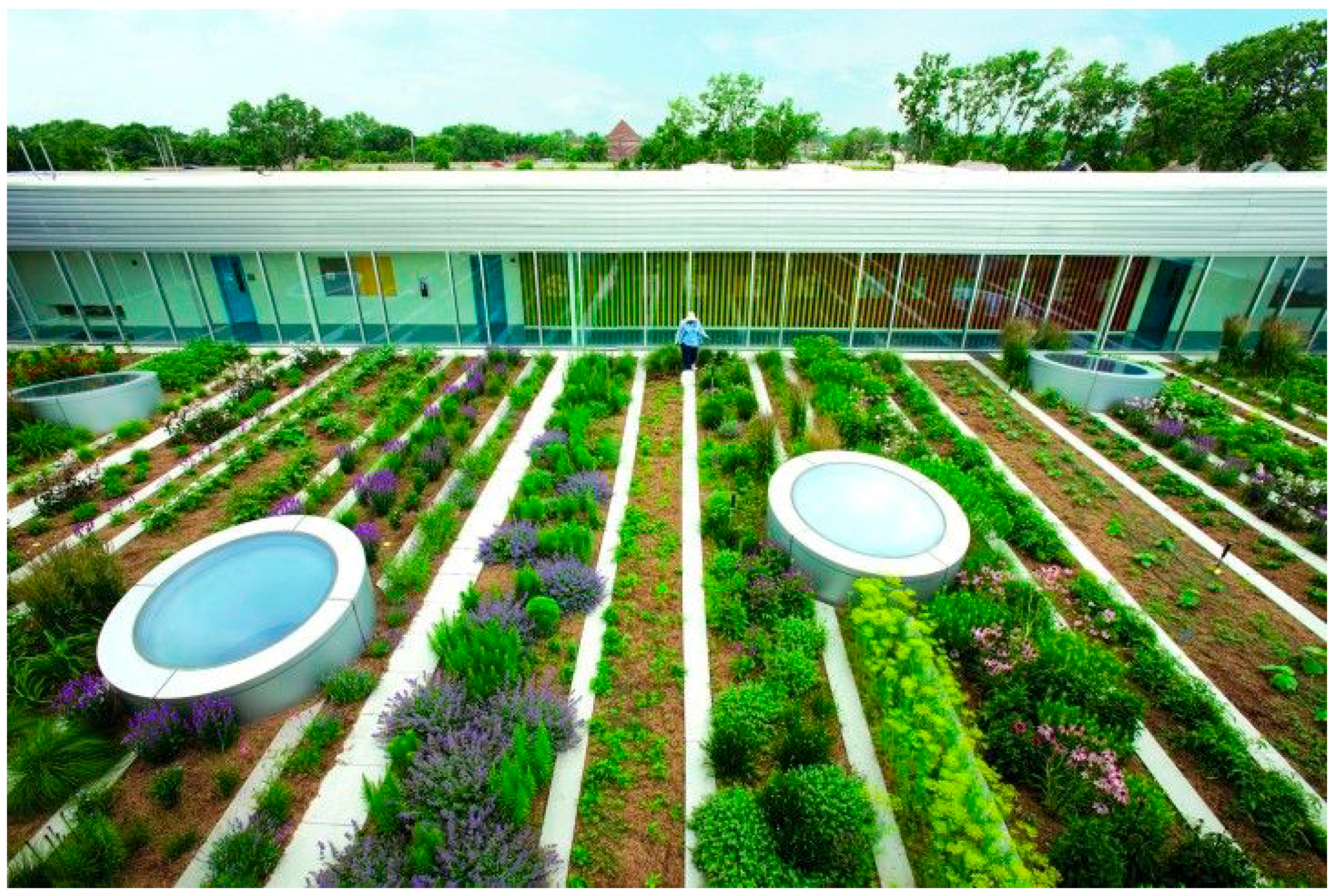 Sustainability 08 00424 g003