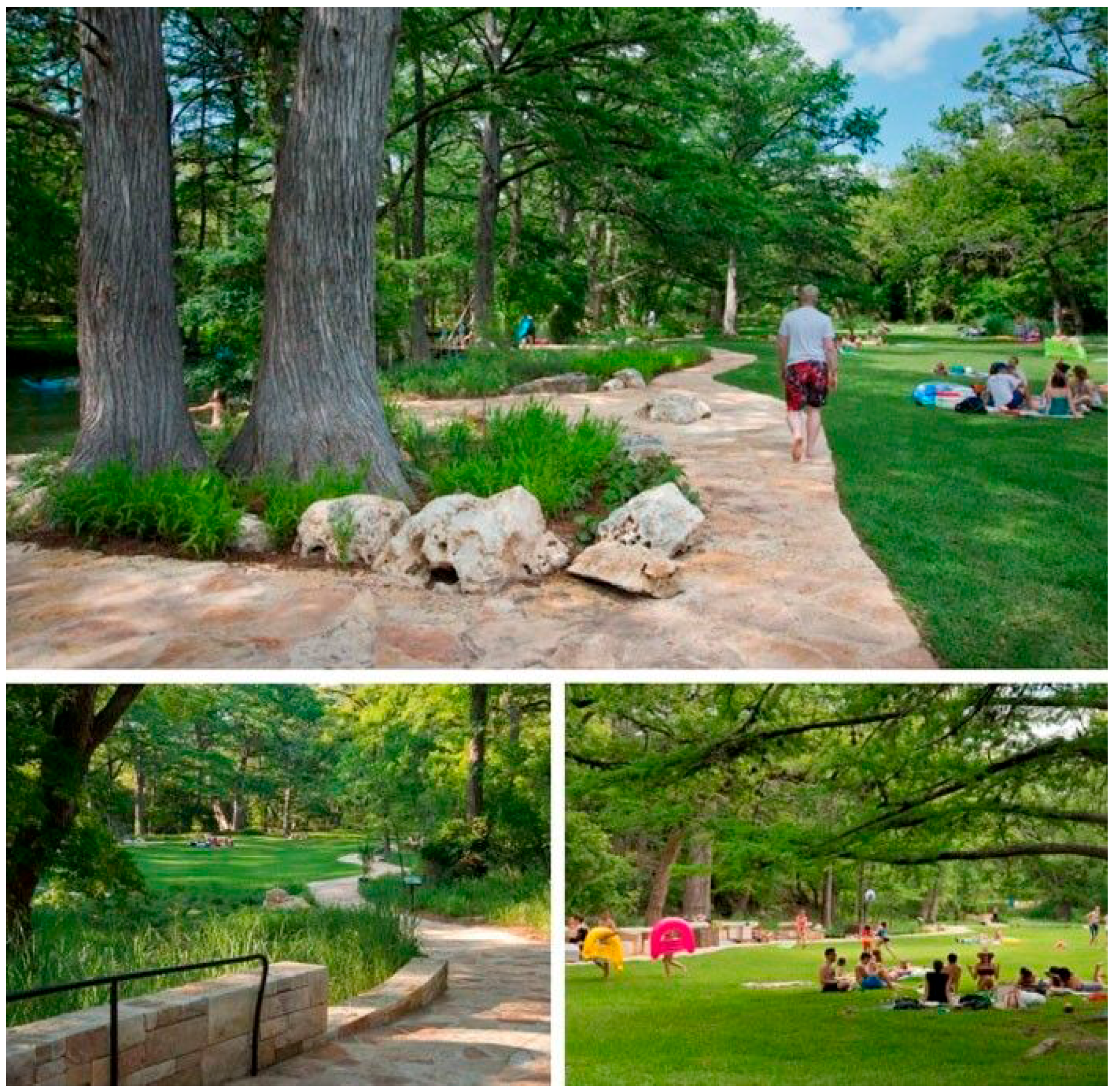 Sustainability 08 00424 g004