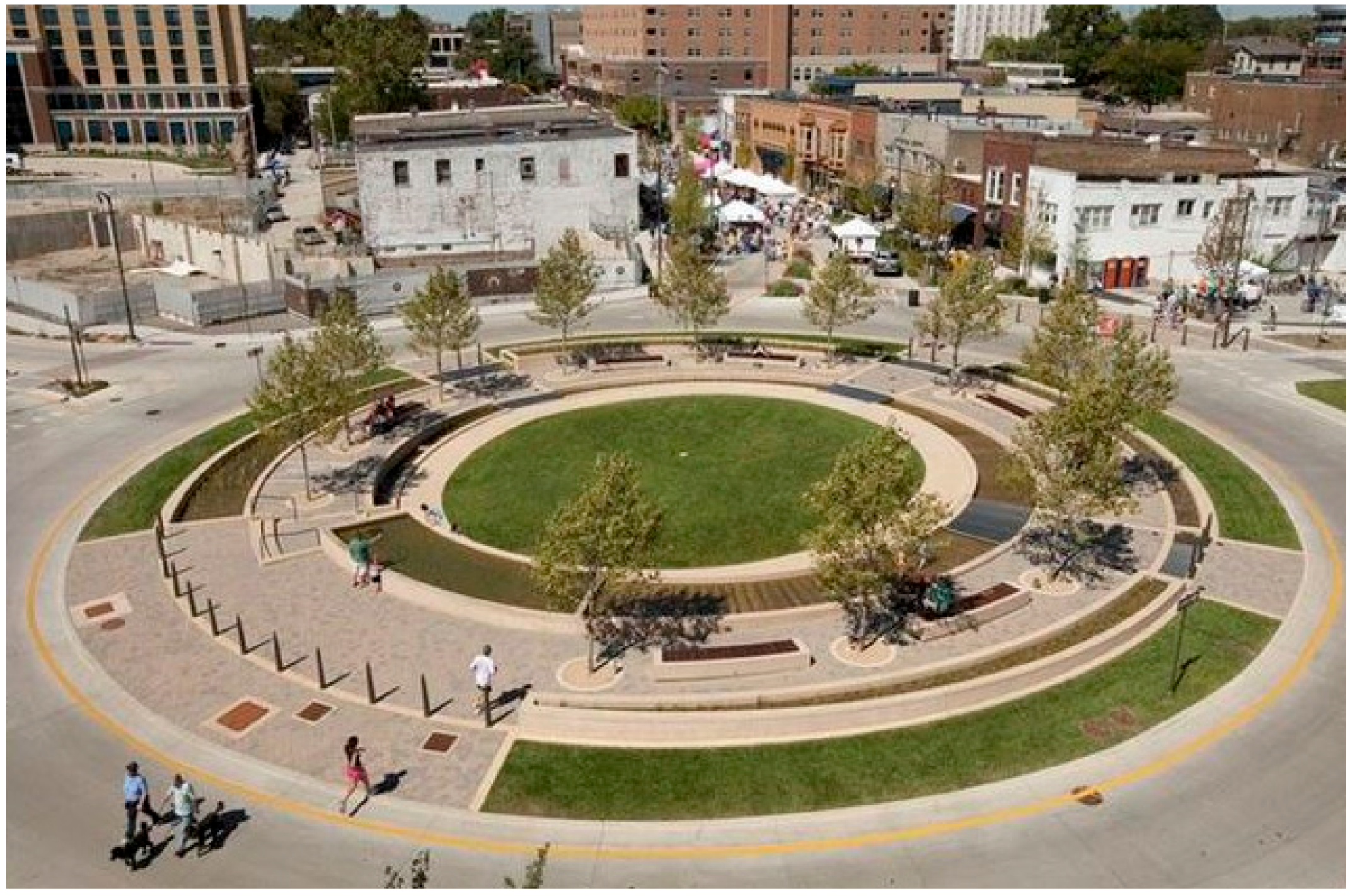 Sustainability 08 00424 g005