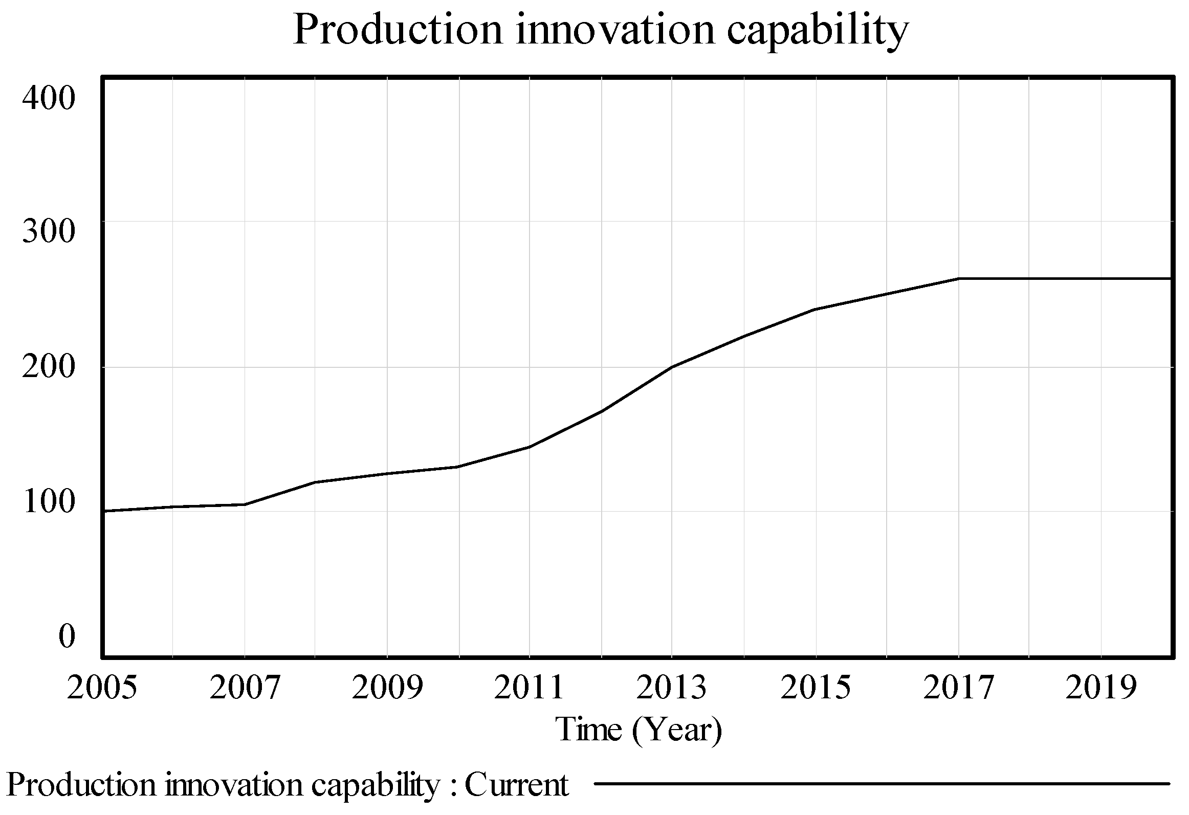 Sustainability 08 00425 g008