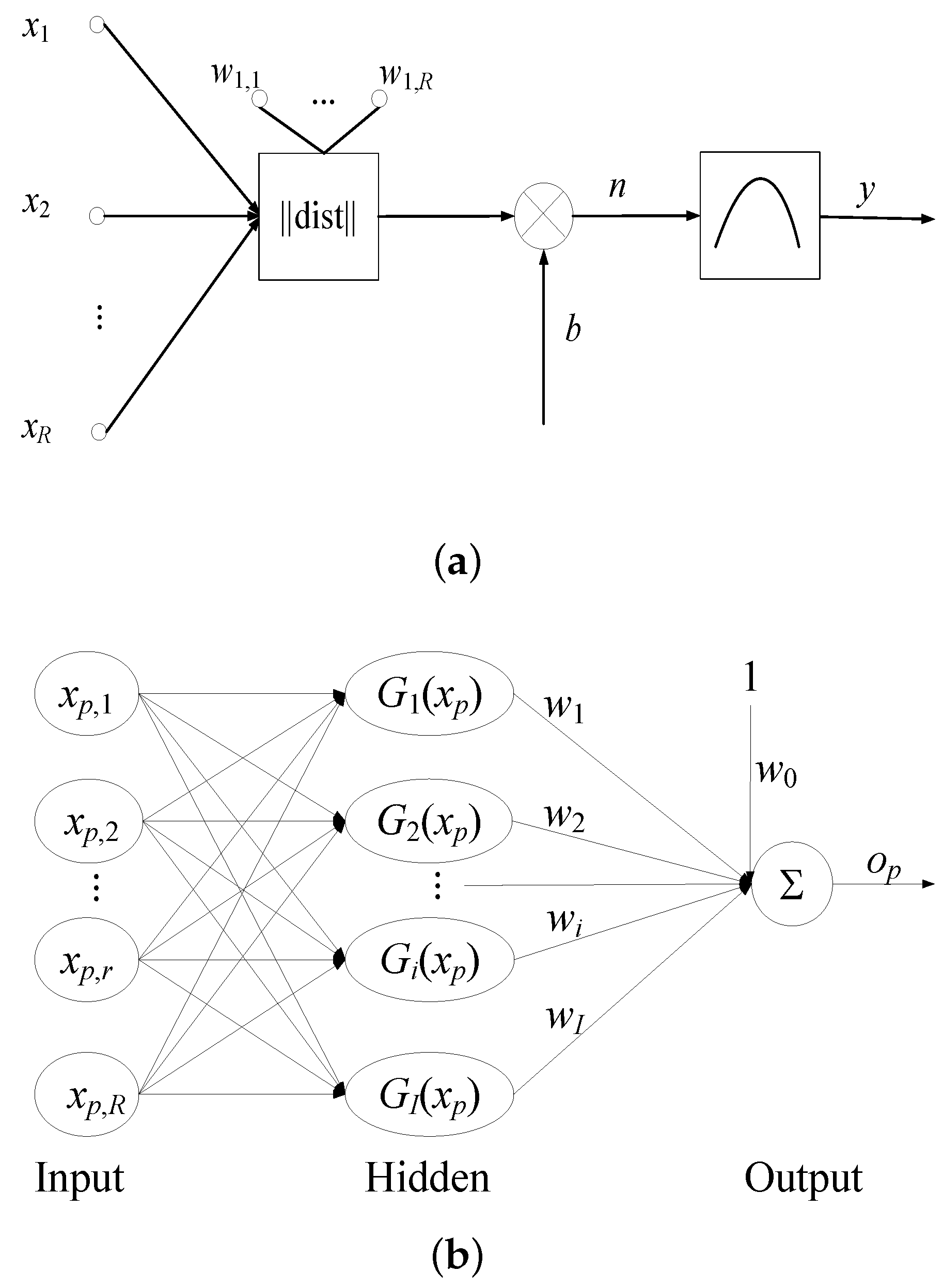Sustainability 08 00433 g001