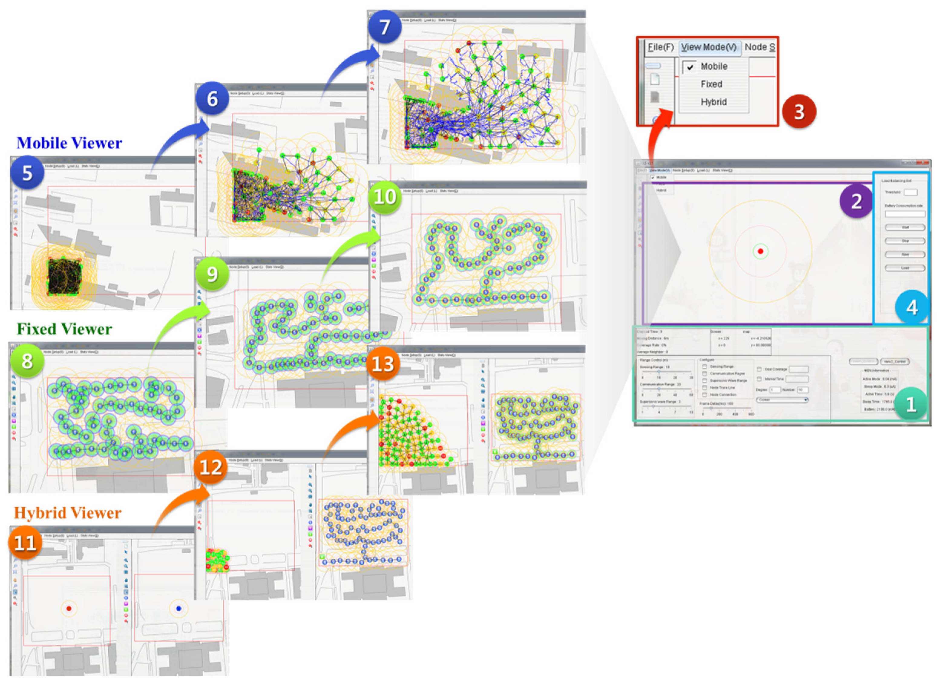 Sustainability 08 00436 g004