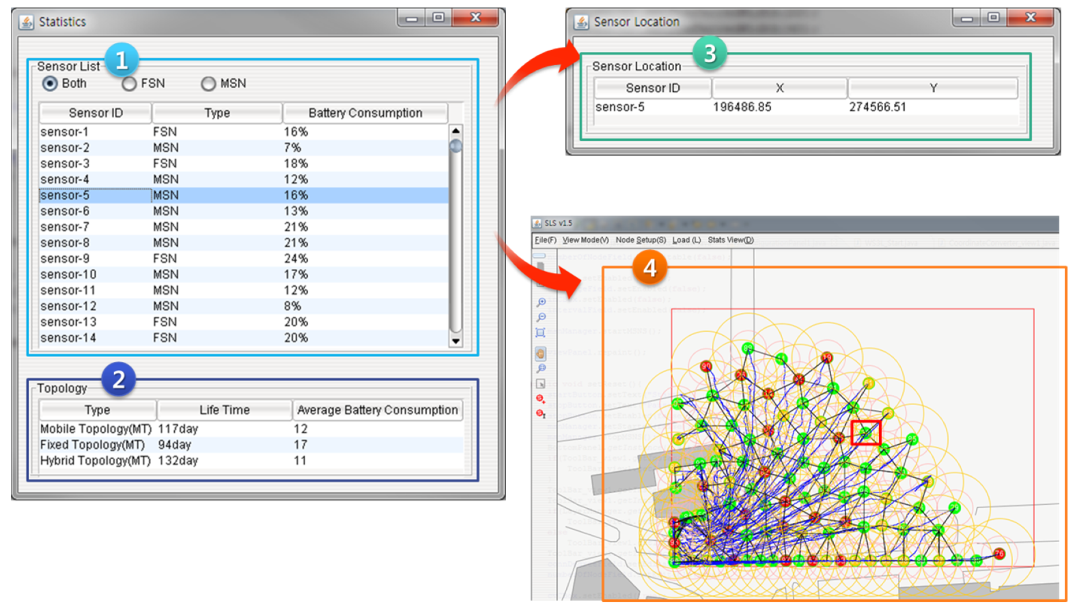 Sustainability 08 00436 g005