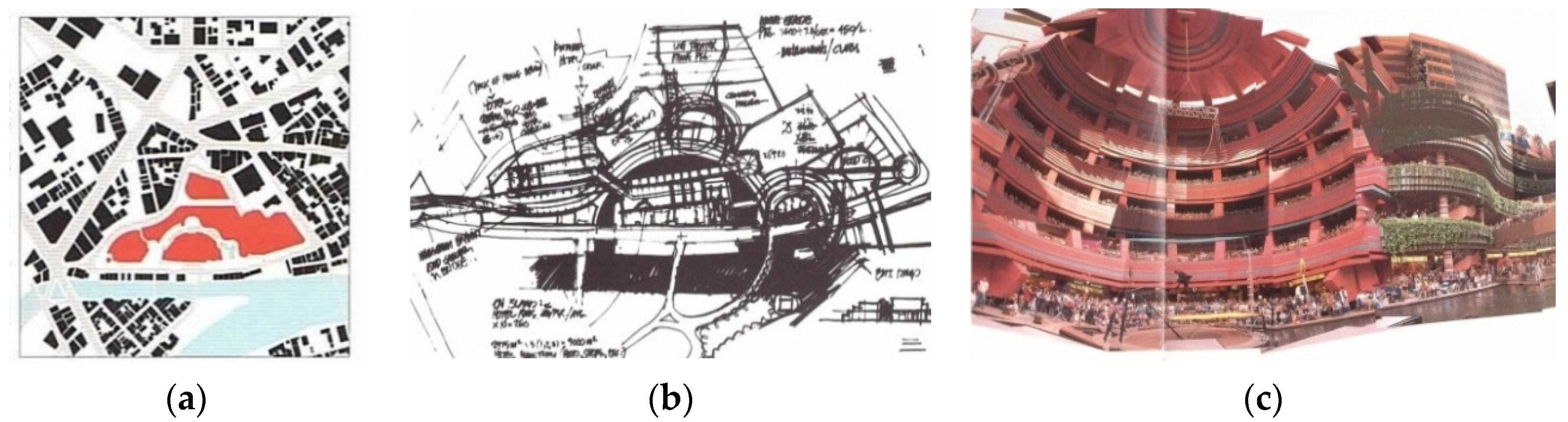 Sustainability 08 00439 g003