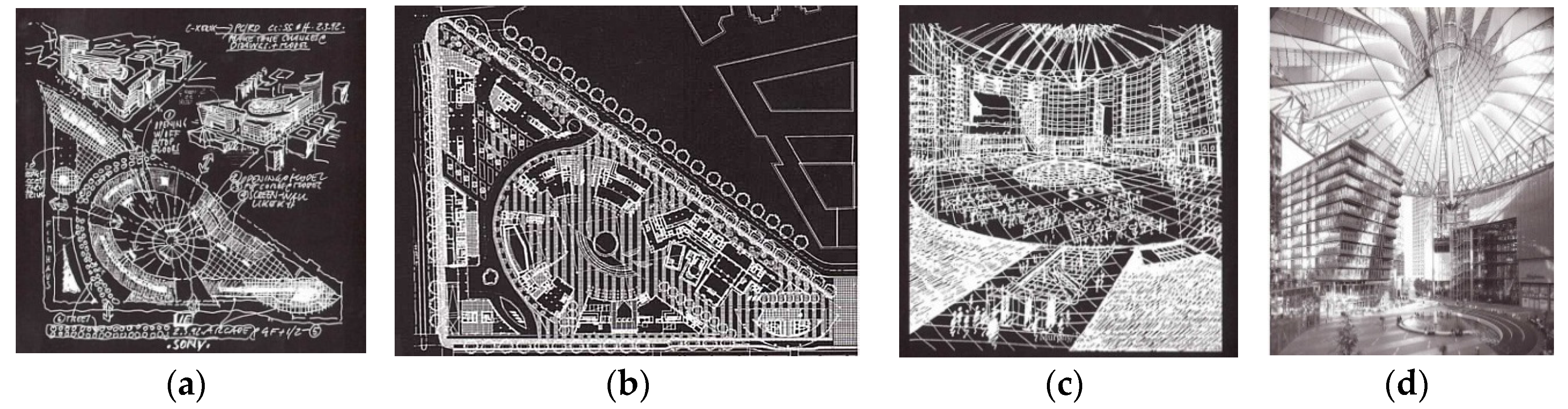 Sustainability 08 00439 g004