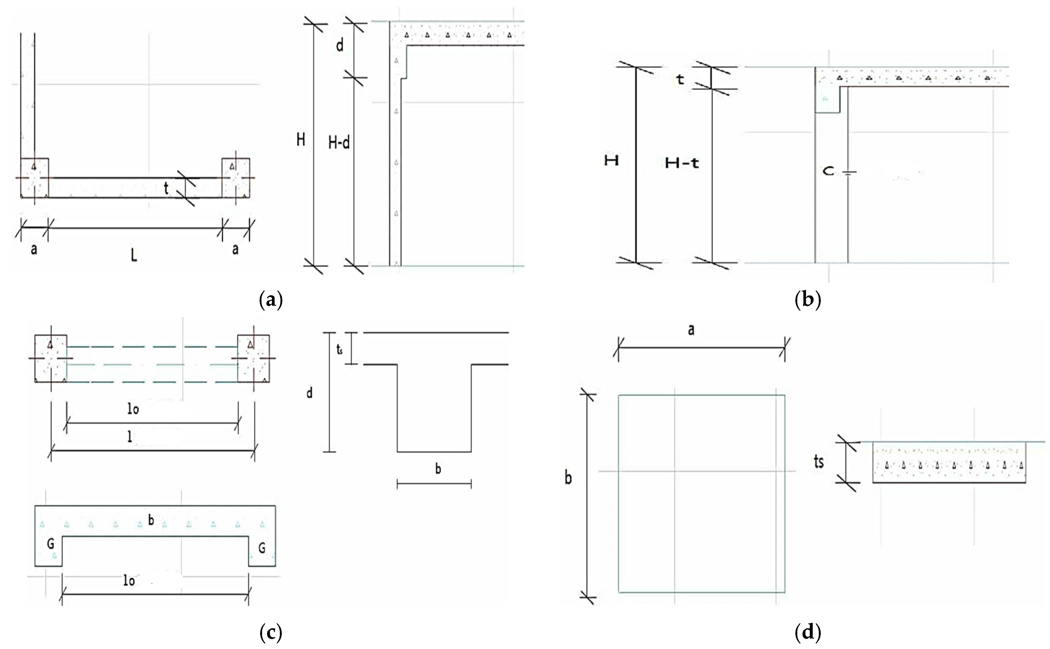 Sustainability 08 00445 g002