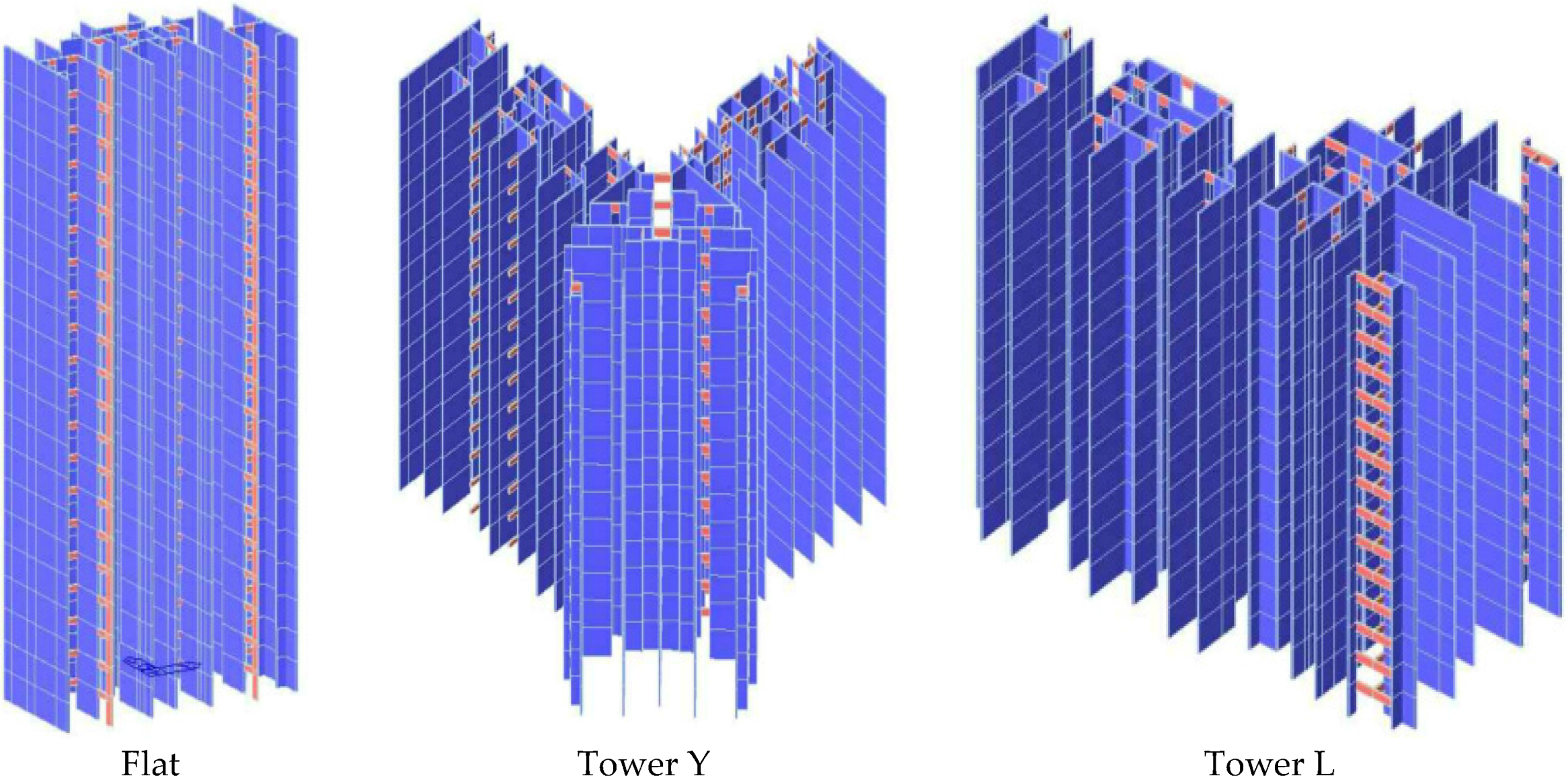 Sustainability 08 00445 g004