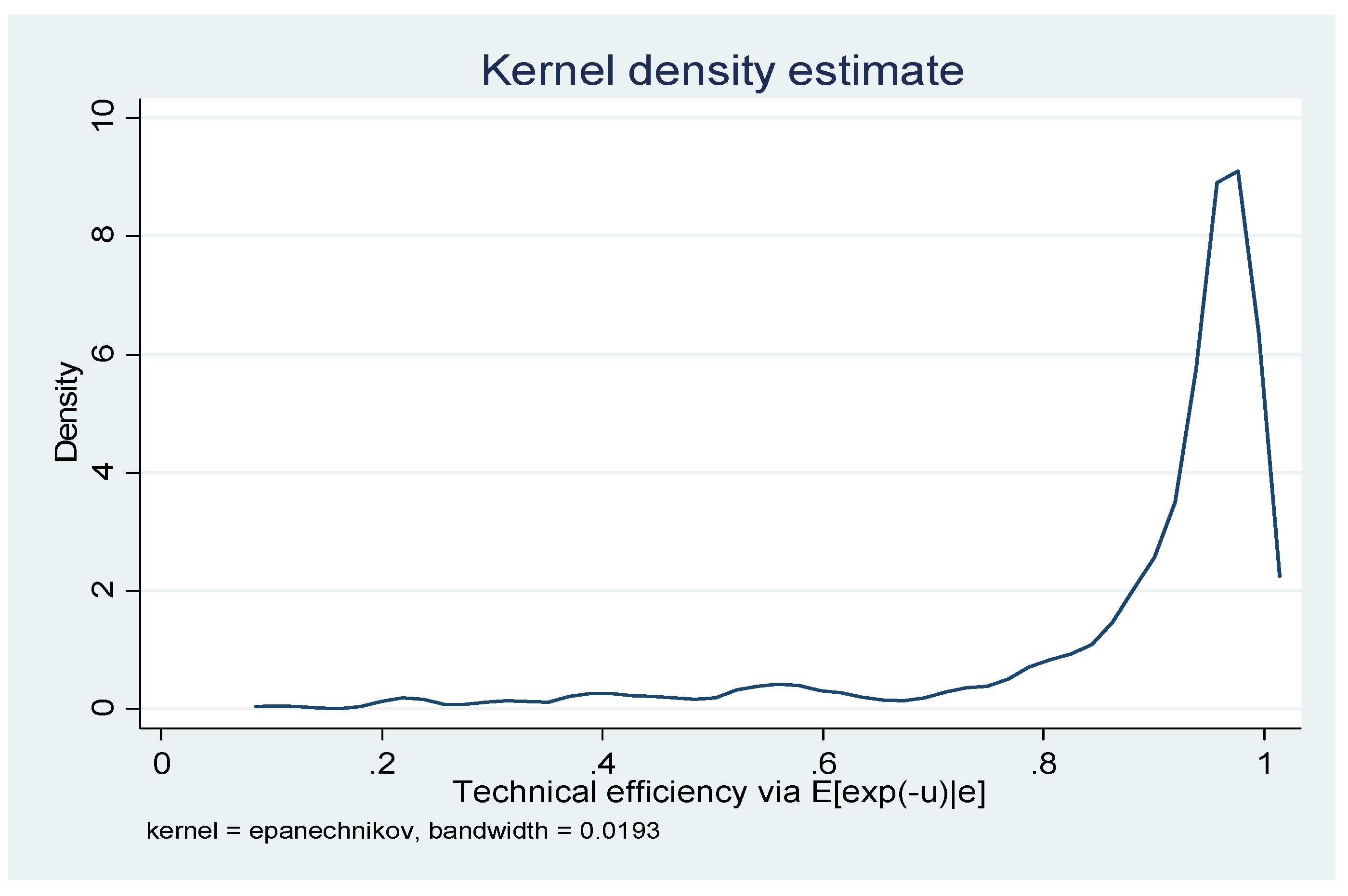 Sustainability 08 00465 g001