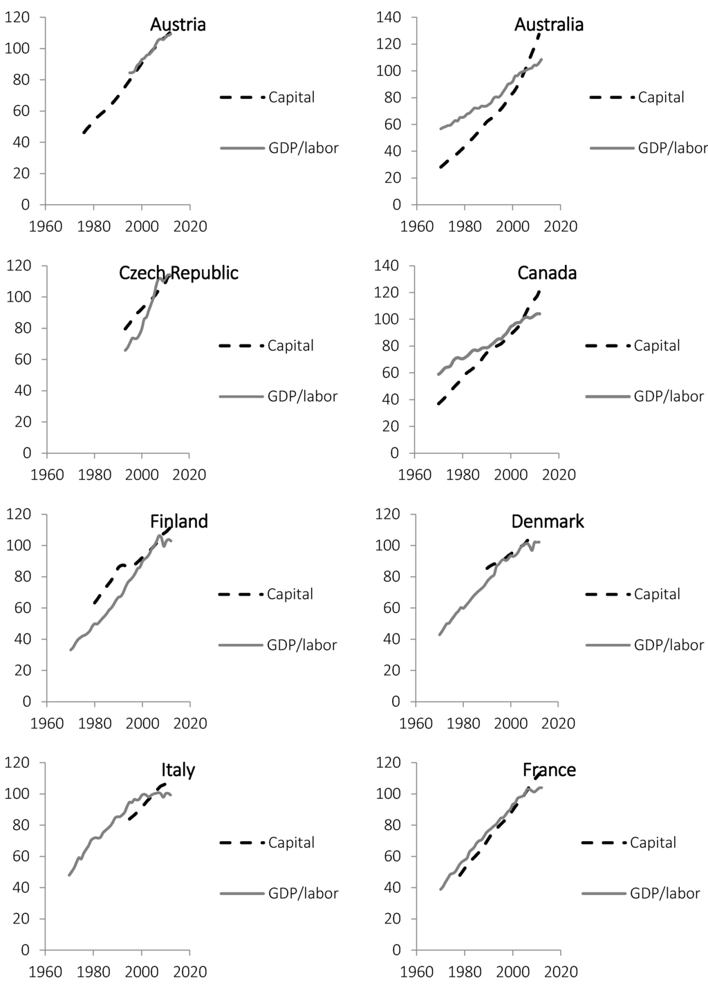 Sustainability 08 00490 g004a 1024