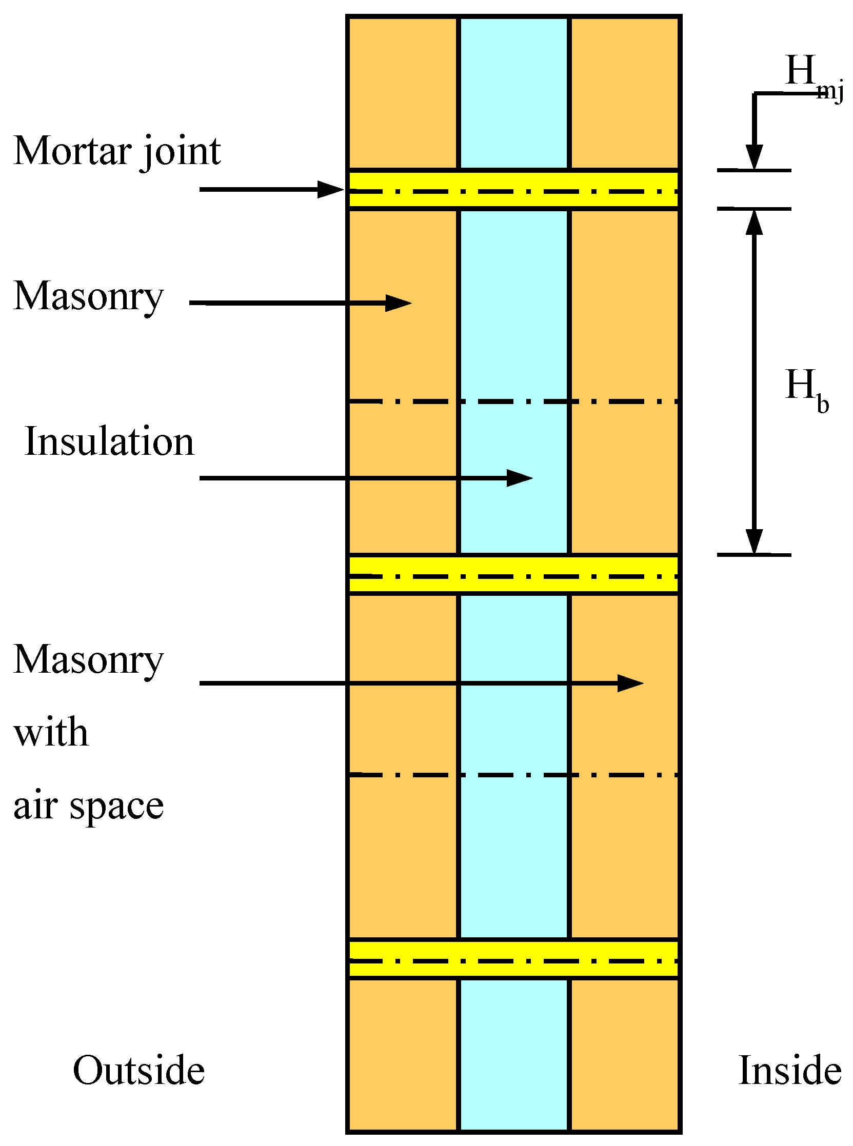 Sustainability 08 00560 g001