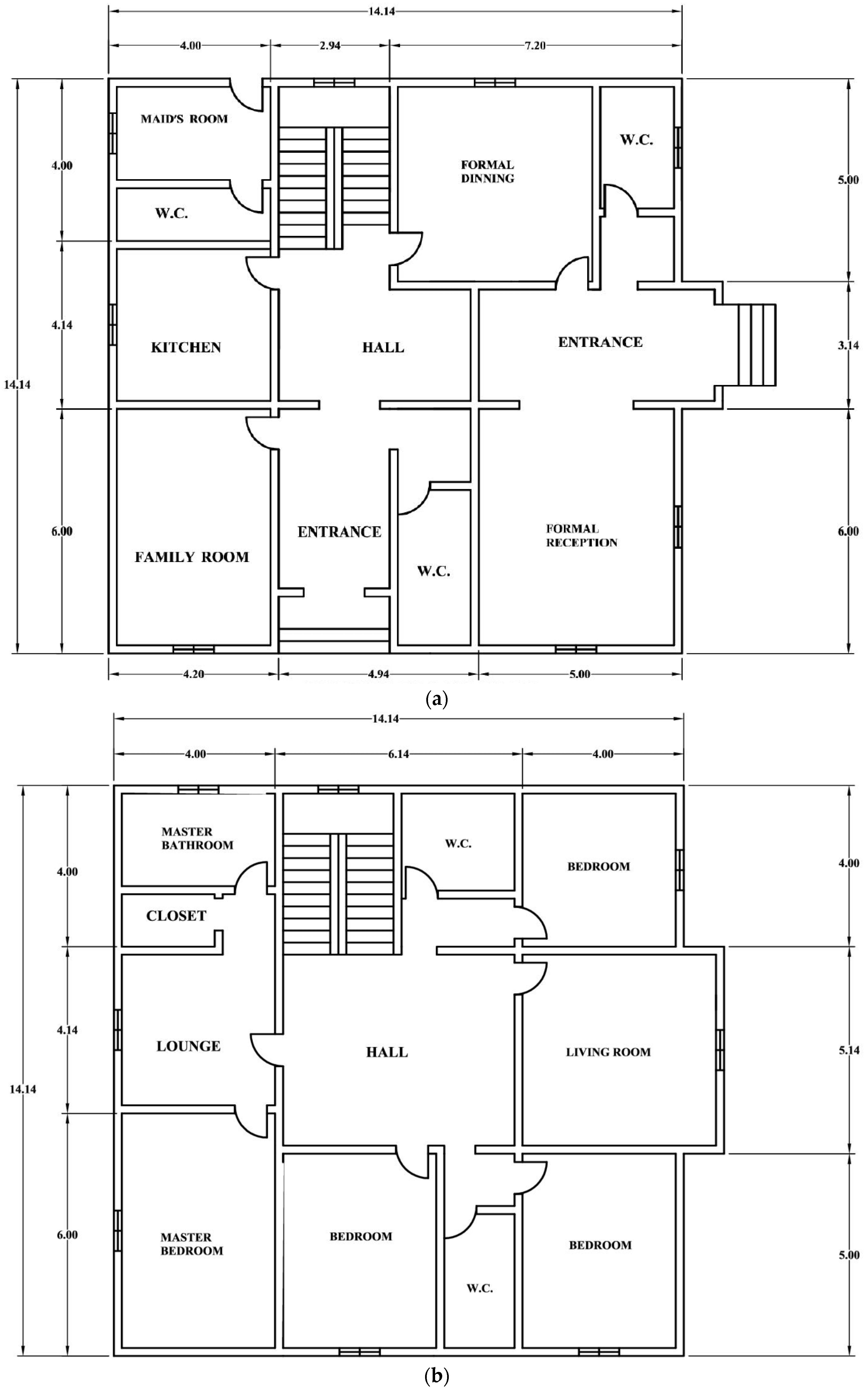 Sustainability 08 00560 g002