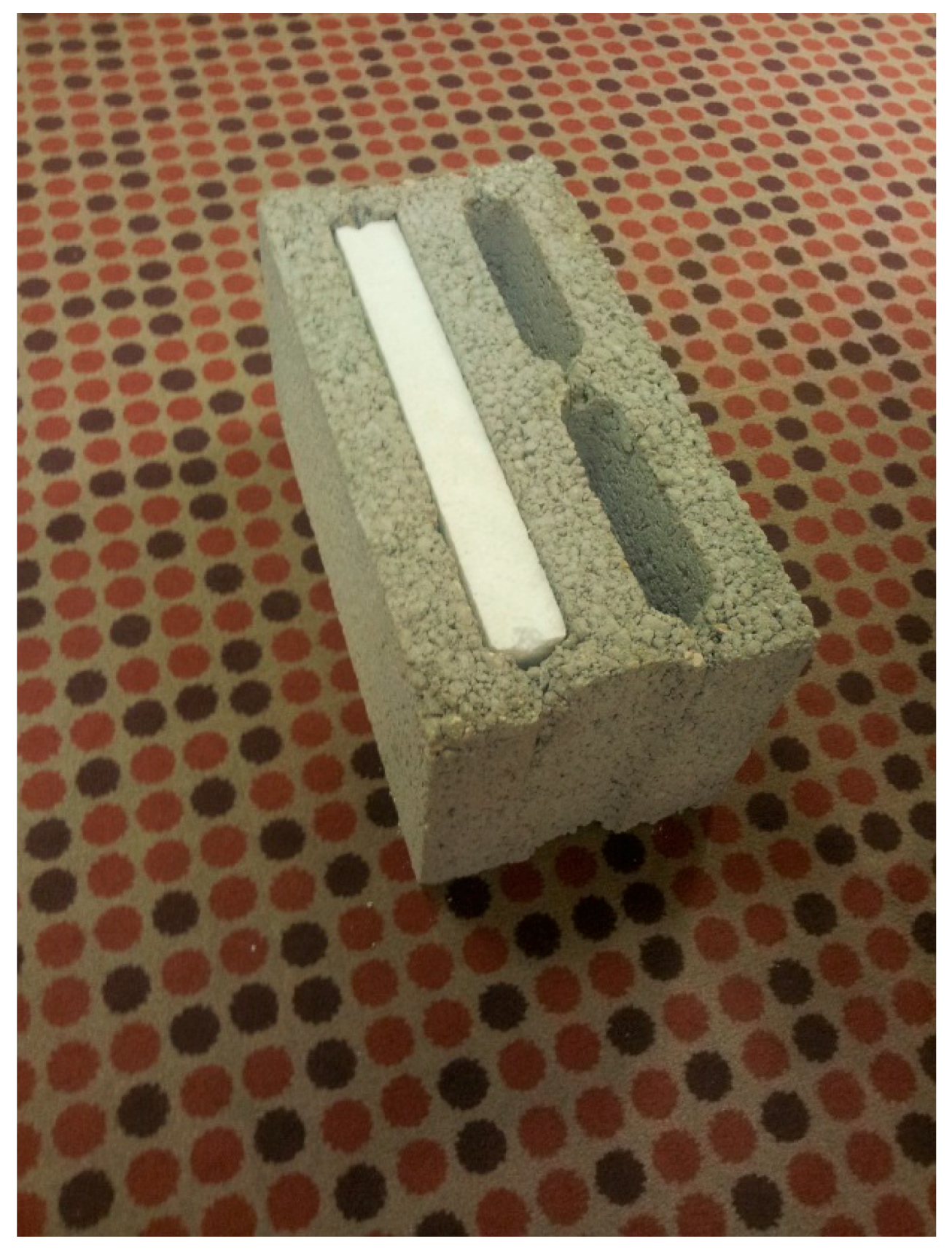 Sustainability 08 00560 g013