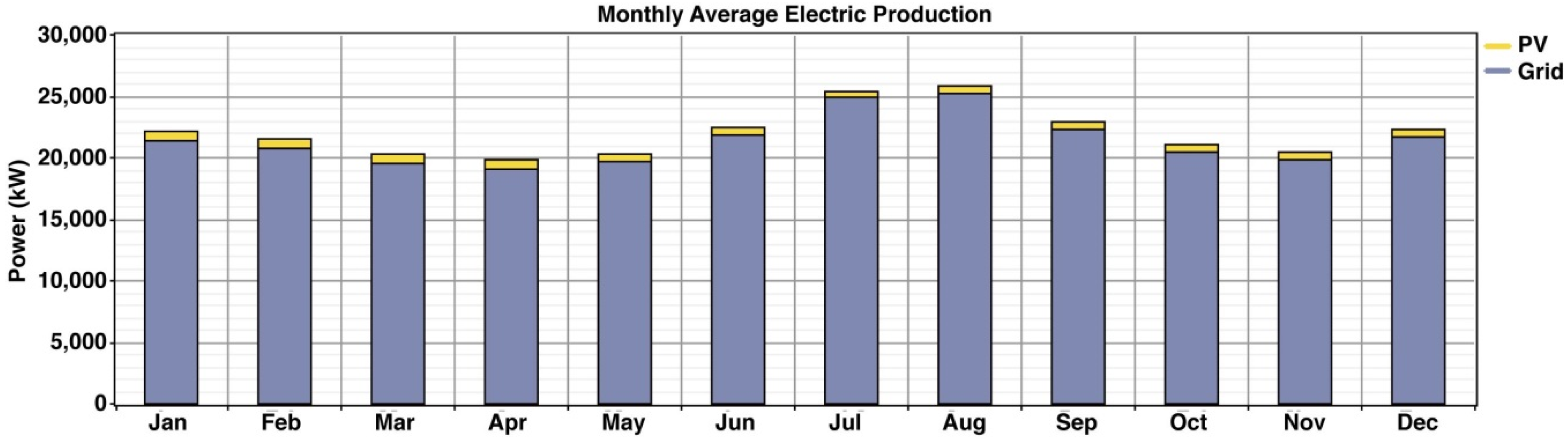 Sustainability 08 00562 g006
