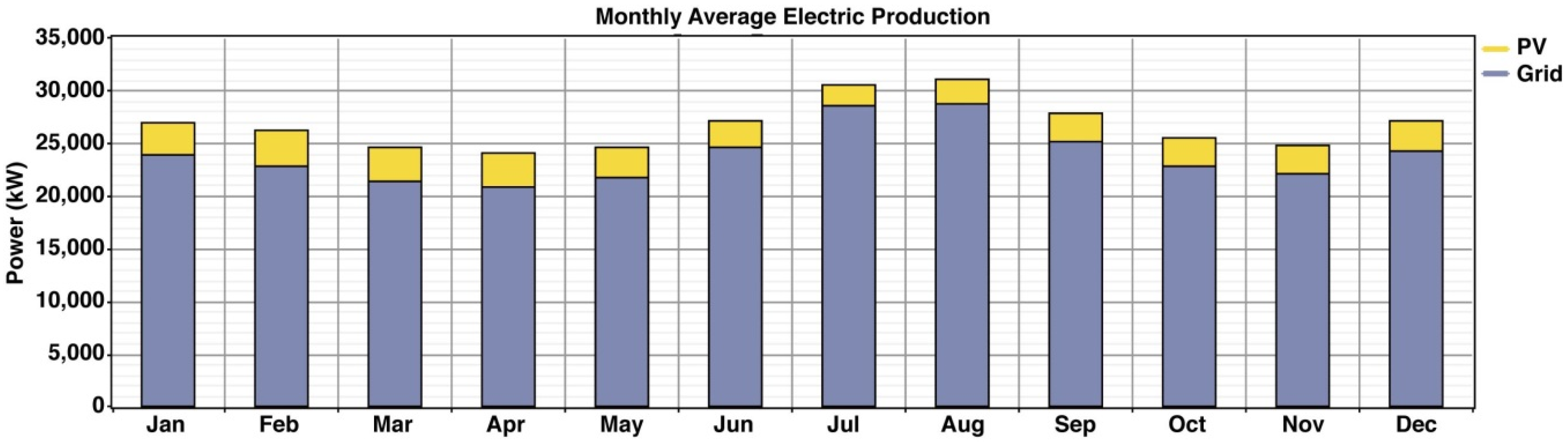 Sustainability 08 00562 g007